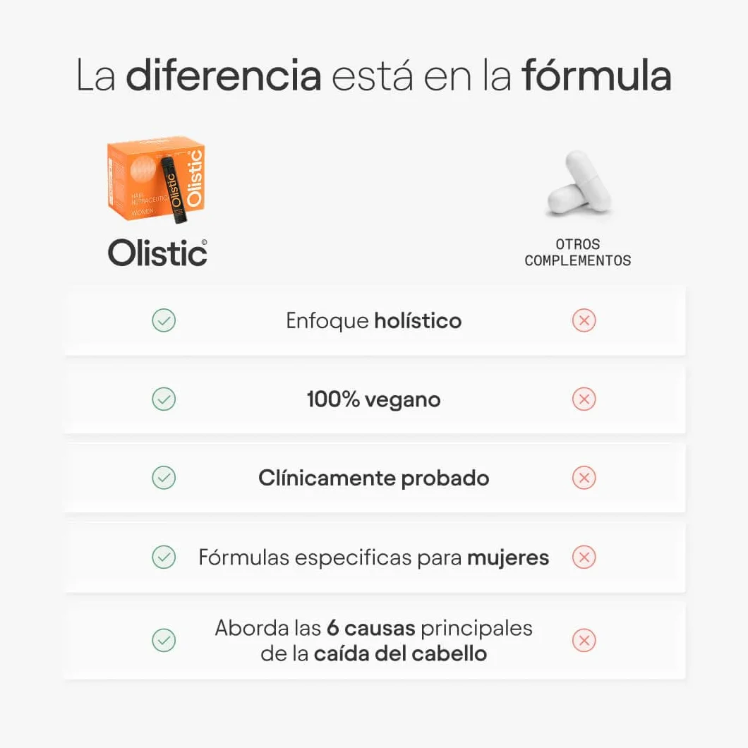 Olistic Complemento Alimenticio Anticaída de Cabello 28 Ampollas Vegano Sin Gluten