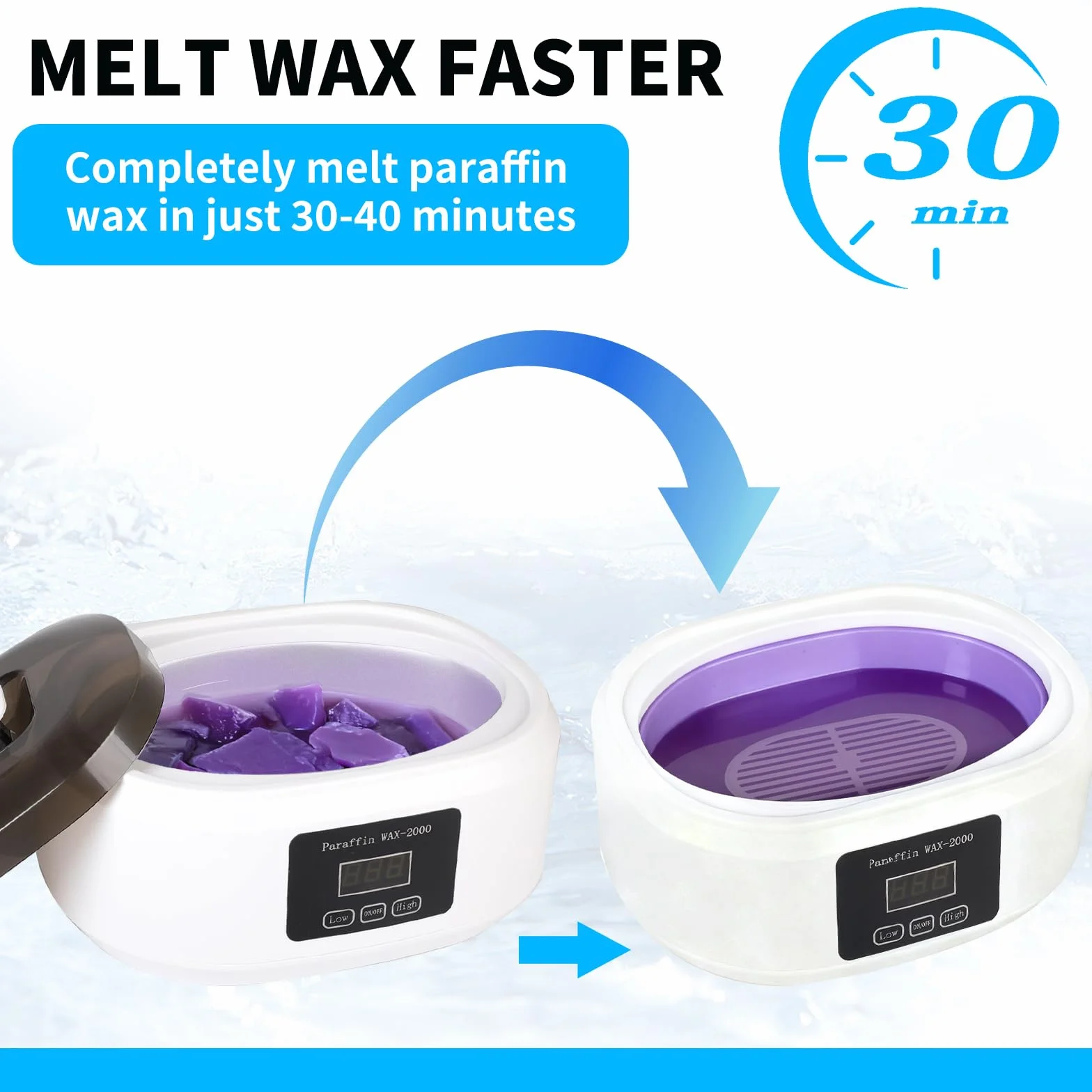 SWAWIS Baño de Parafina para Manos y Pies 3500 ml con 900g Cera y Accesorios