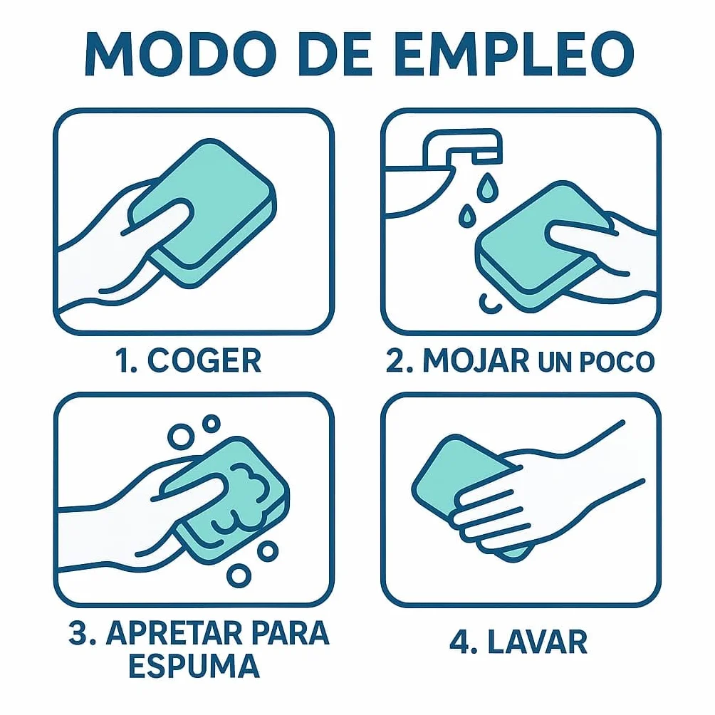 Obulco Belleza 120 Esponjas Jabonosas Desechables con Gel de Aloe Vera Hipoalergenico para Piel Sensible