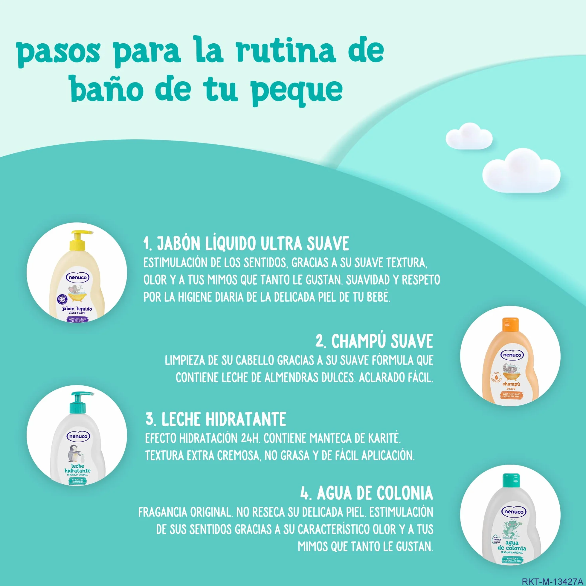 Nenuco Agua de Colonia Fragancia Original 200 ml