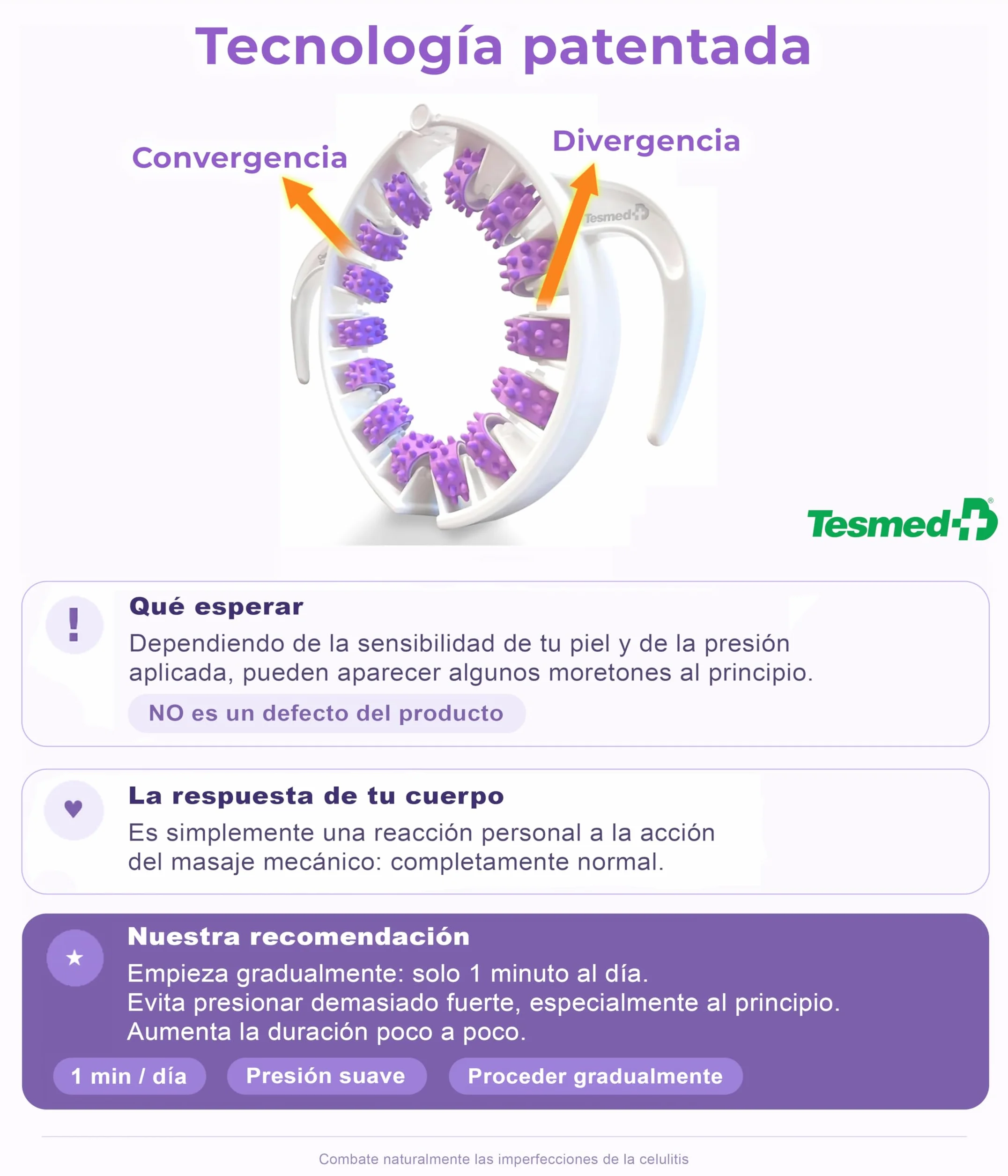 TESMED Masajeador Anticelulitis Fuerte con Rodillos Patentados – Efecto Drenante y Reafirmante – Made in Italy