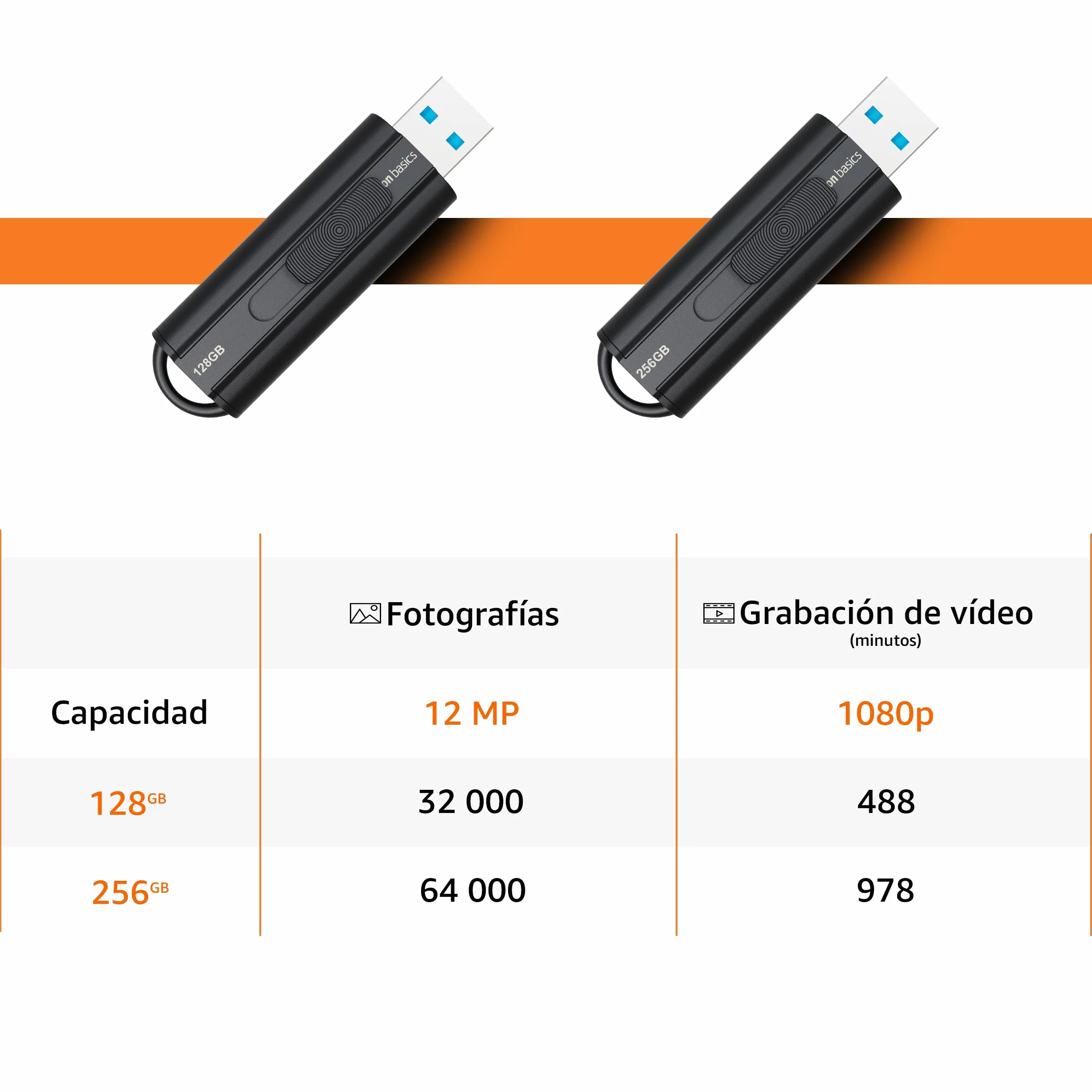 Amazon Basics Memoria flash USB 3.1 128 GB Negro