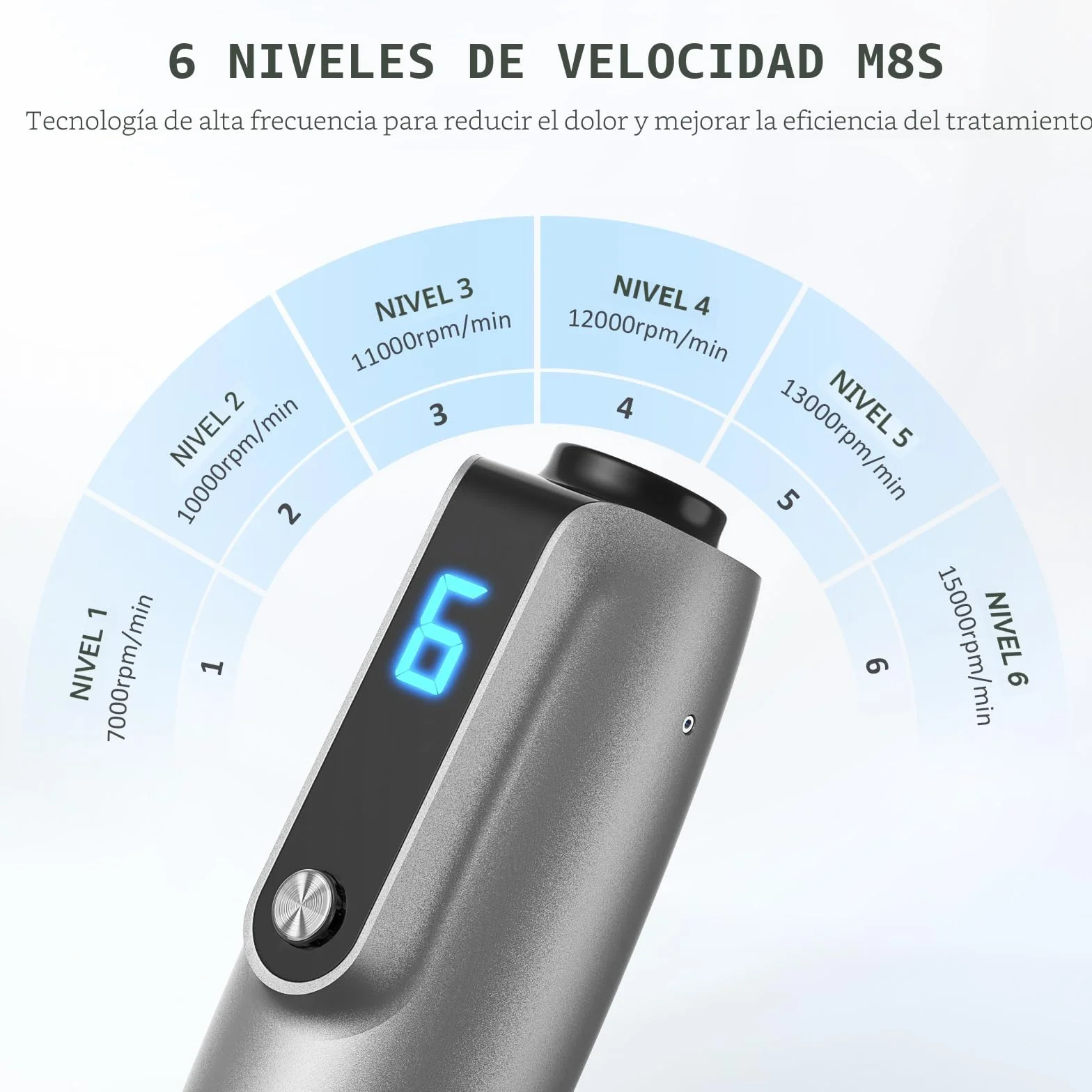 Dr. Pen M8S Microneedling Pen Kit Profesional Inalámbrica para Rostro Cuerpo Crecimiento Cabello Barba 8 Cartuchos