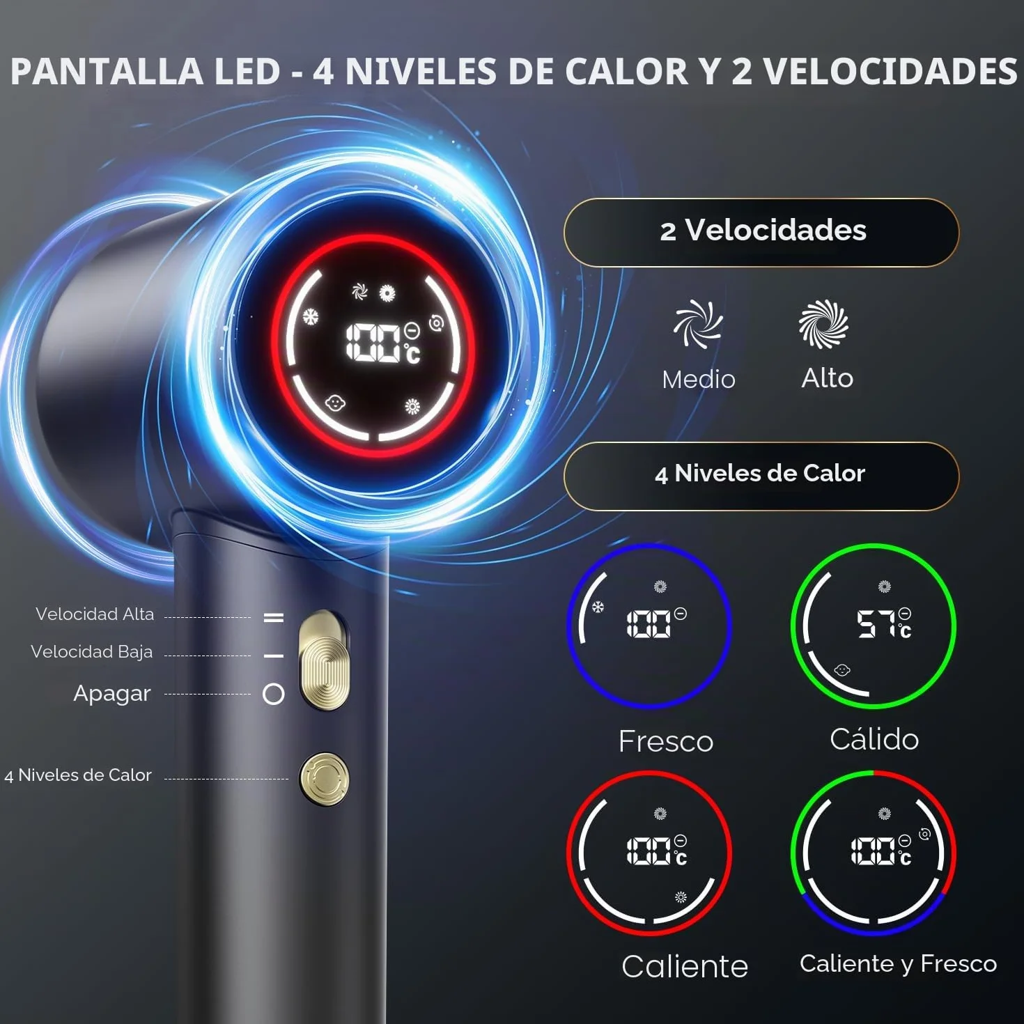 Secador de pelo de iones de 1600 W, GLAM Secador de pelo de secado rápido con concentrador, secador de pelo de salón, 4 calor y 2 velocidades, 200 millones de iones para el hogar, viajes y peluquería