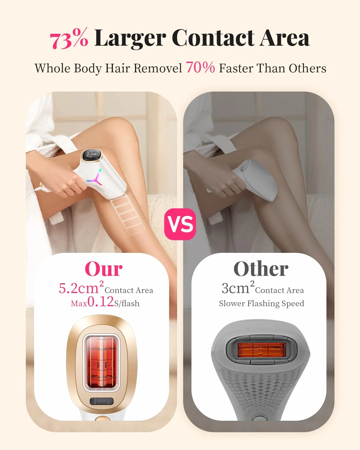 Haarlosy Depiladora de Luz Pulsada IGBT 3 EN 1 HR/SR/HR 9 Niveles de Energía Ajustable OPI01