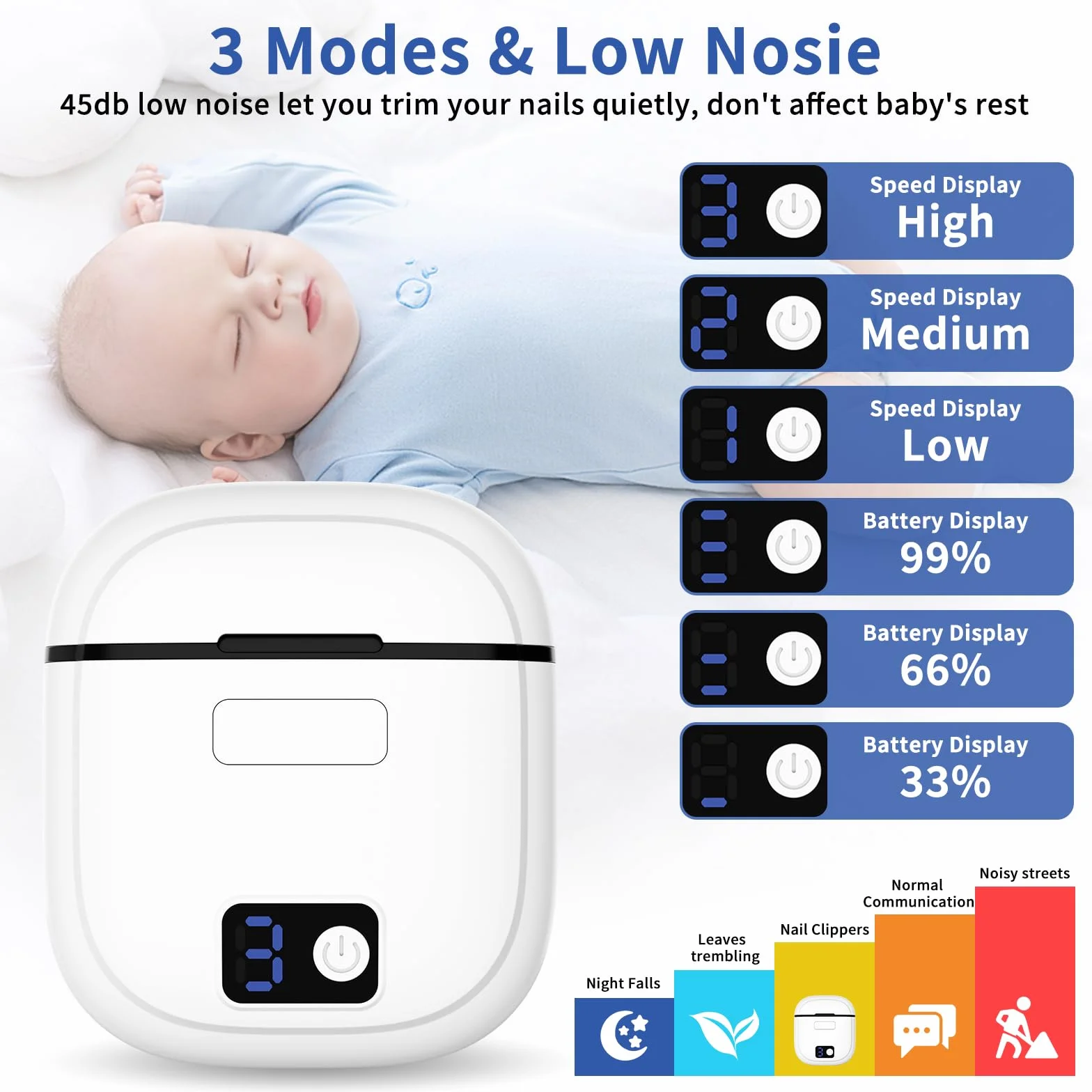 Cortaúñas eléctrico, cortaúñas eléctrico automático de 3 velocidades para adultos, personas mayores, bebés y niños con luz LED, cortaúñas eléctrico recargable para hombres, mujeres y niños, cortador