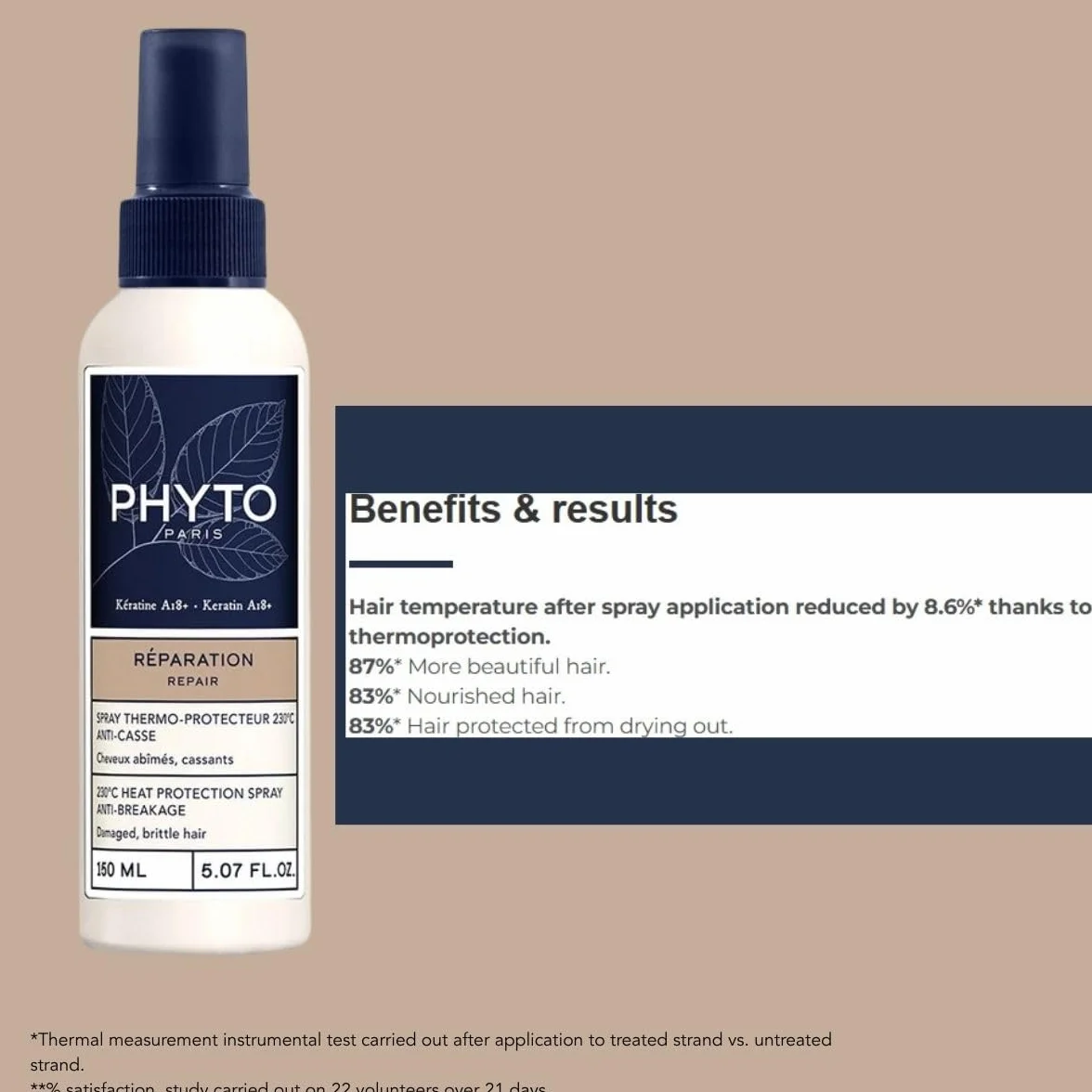 Phyto Paris Reparación Spray Termoprotector 230° Protector Calor Cabello Dañado Quebradizo Anti-Frizz Anti-Rotura Queratina