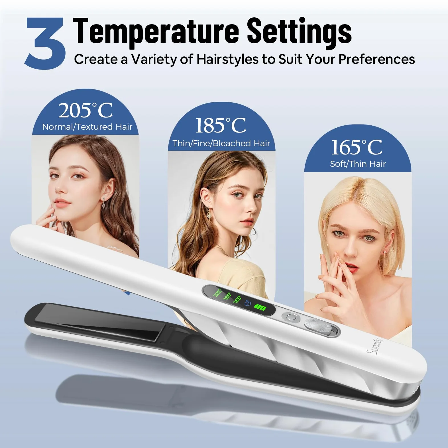 SUNMAY Voga Plus Plancha de Pelo Inalámbrica con Iones Negativos, Plancha de Pelo de Titanio y Rizador 2 en 1, Plancha Portátil para Viaje 5000mAh, Dual NTC para Calor Estable, Calentamiento Rápido