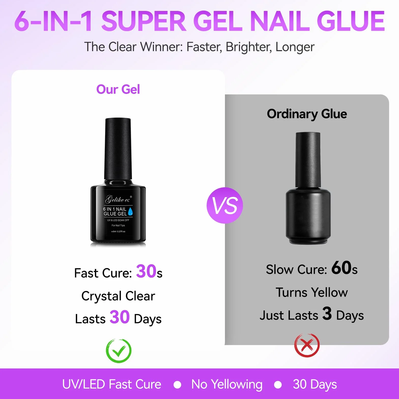 Gelike Pegamento Uñas Postizas Super Fuerte 6 en 1 Acrilicas Claro Tips Uñas A Presión Necesita Curar UV Lámpara 8ml
