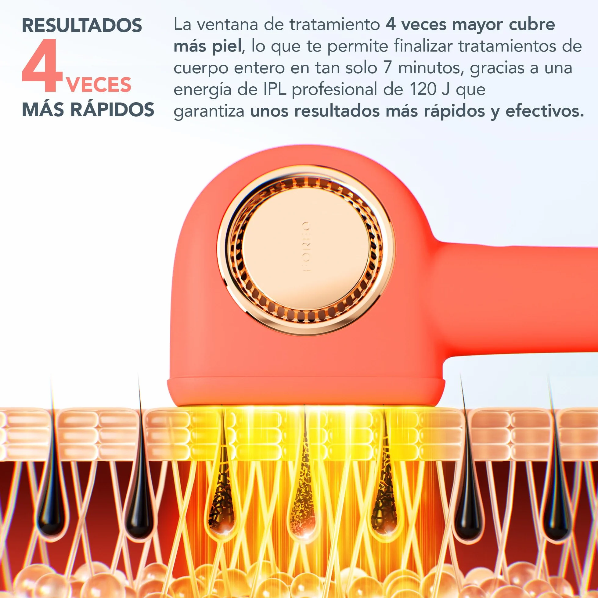 FOREO PEACH 2 Pro Max IPL depiladora laser facial y corporal para mujer y hombre
