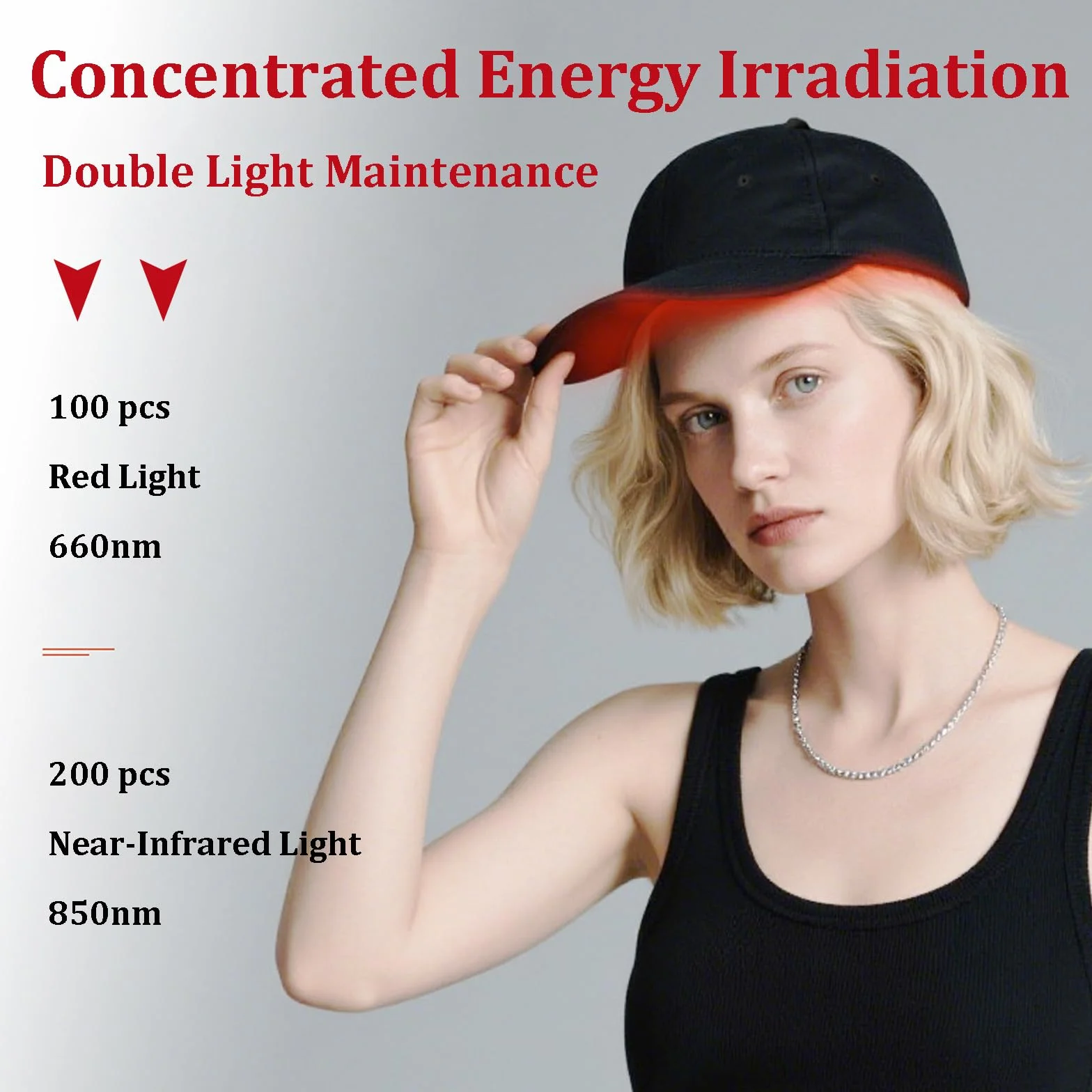 Gorro LED para Crecimiento del Cabello con Terapia de Luz Roja, Luz Infrarroja 660/850nm