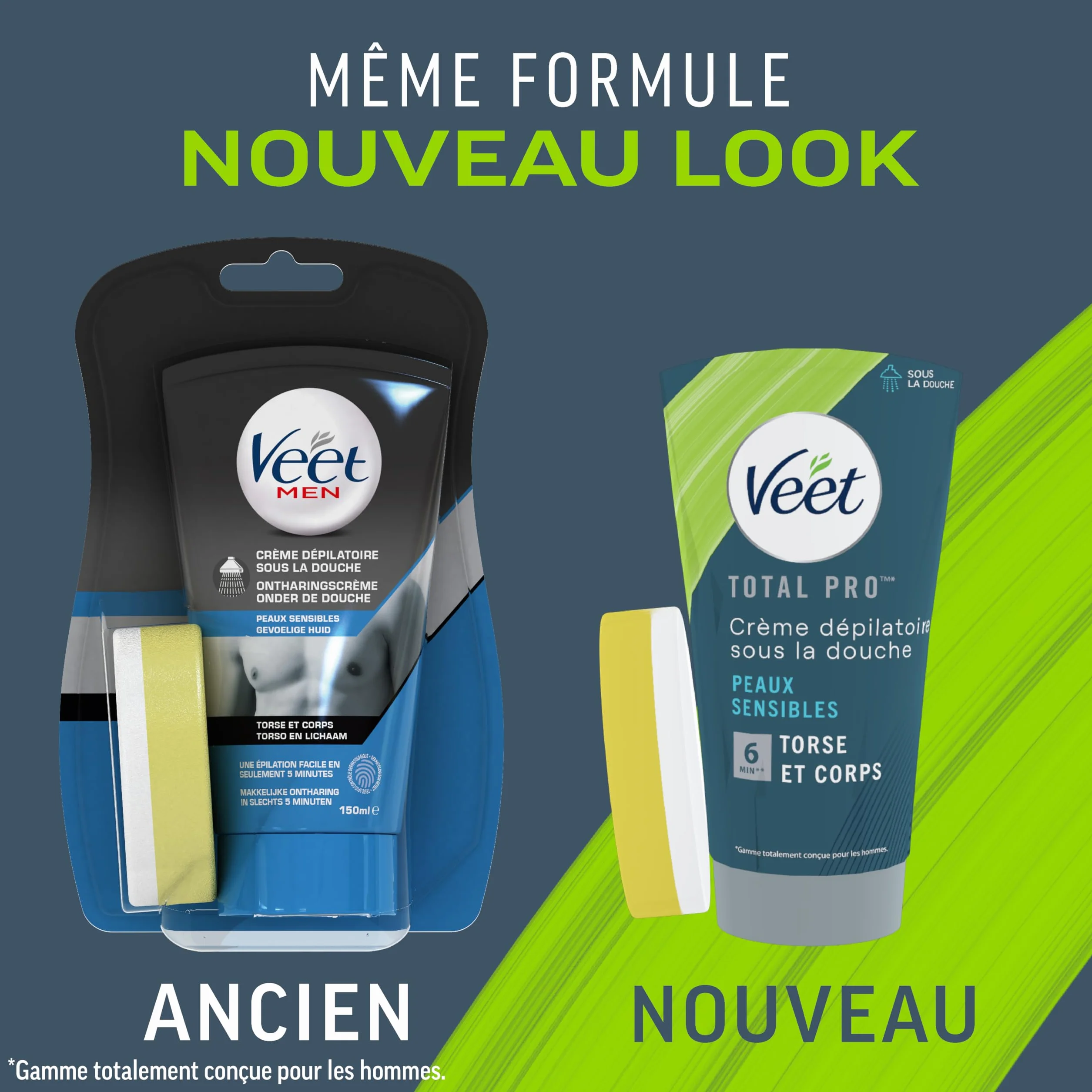 Veet Men Crème Dépilatoire Homme Sous la Douche Peaux Sensibles 150ml