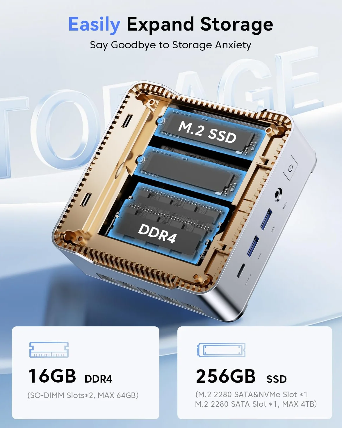 NiPoGi Pinova P2 Mini PC AMD Ryzen R2544 16GB DDR4 256GB SSD 4K@60Hz Triple Display HDMI Type-C DP Wi-Fi5 LAN