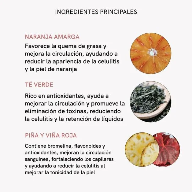 MASDERM 90 Cápsulas Anticelulitis con Té Verde, Complemento Alimenticio Natural, Control de Peso, Reductor y Reafirmante