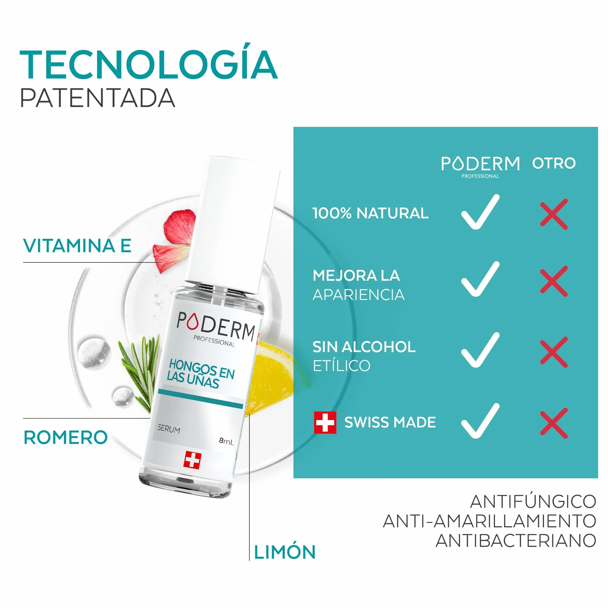 PODERM Tratamiento Hongos Uñas Pies Antihongos Reparador Purificante Revitalizante Cuidado Profesional Pie Mano Hecho en Suiza
