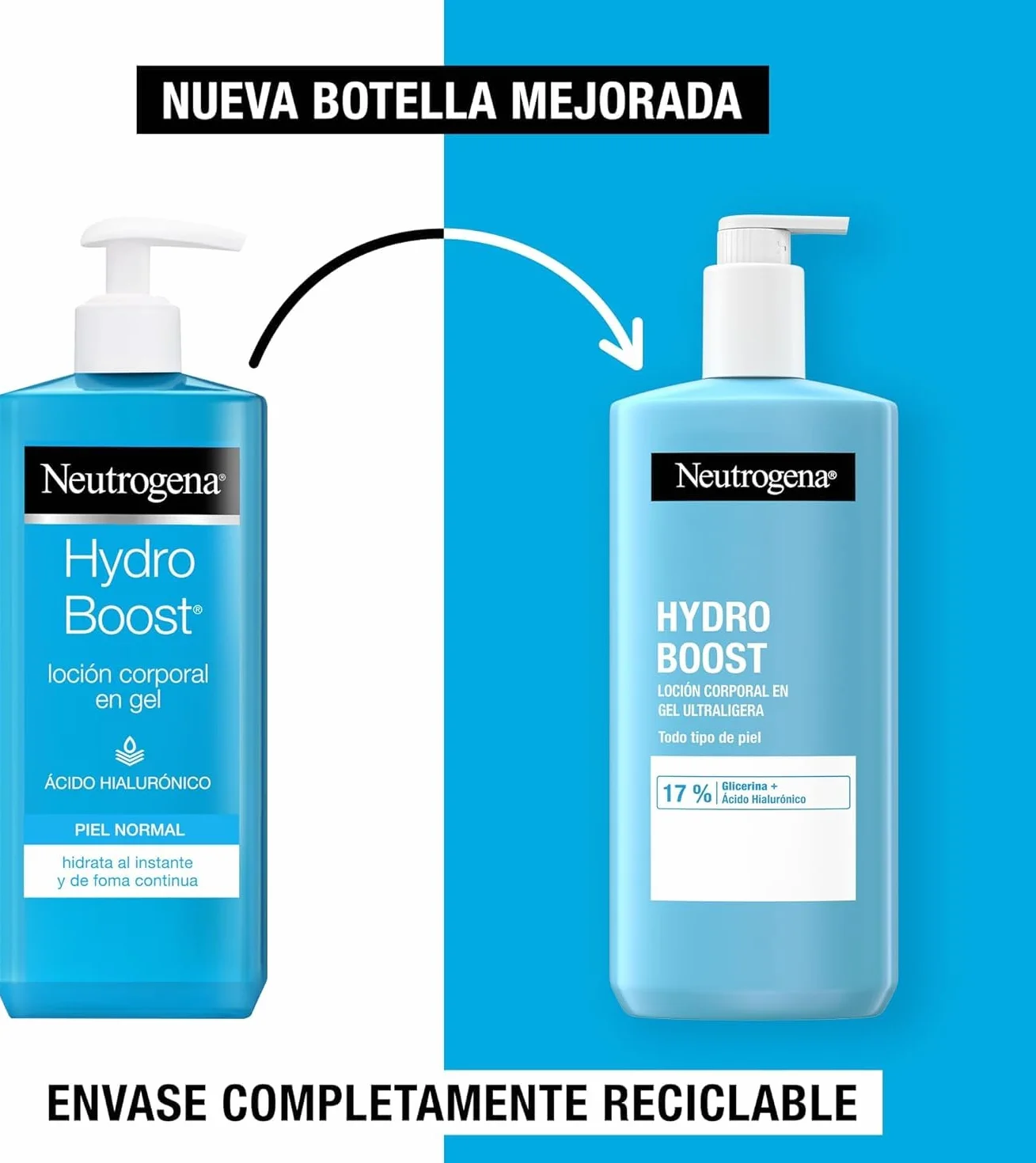 Neutrogena Hydro Boost Loción Corporal en Gel Ultraligera Pack de 2 x 750 ml, Crema Hidratante con Glicerina y Ácido Hialurónico