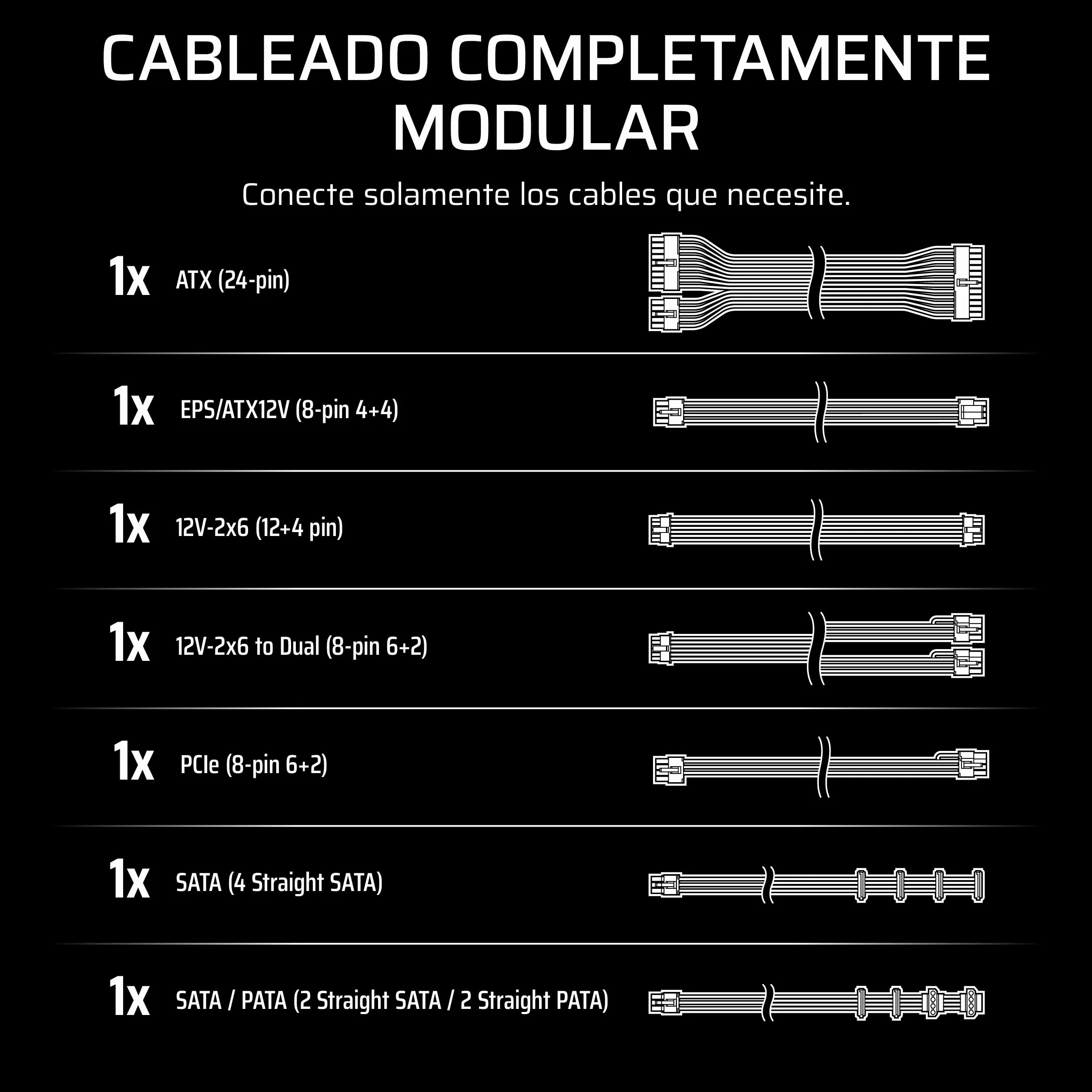 CORSAIR RM650e (2025) Fuente de alimentación ATX Modular 650W Cybenetics Gold PCIe 5.1 ATX 3.1 Negro