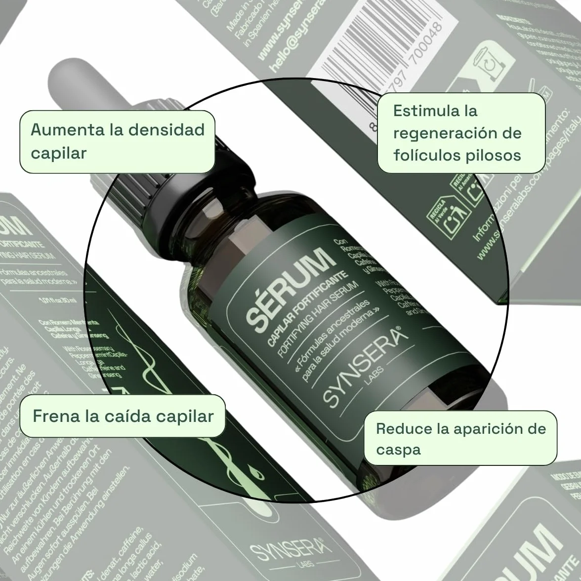 SYNSERA Sérum Capilar Fortificante Anticaída 30 ml con Cafeína Capilia Longa Romero Ginseng
