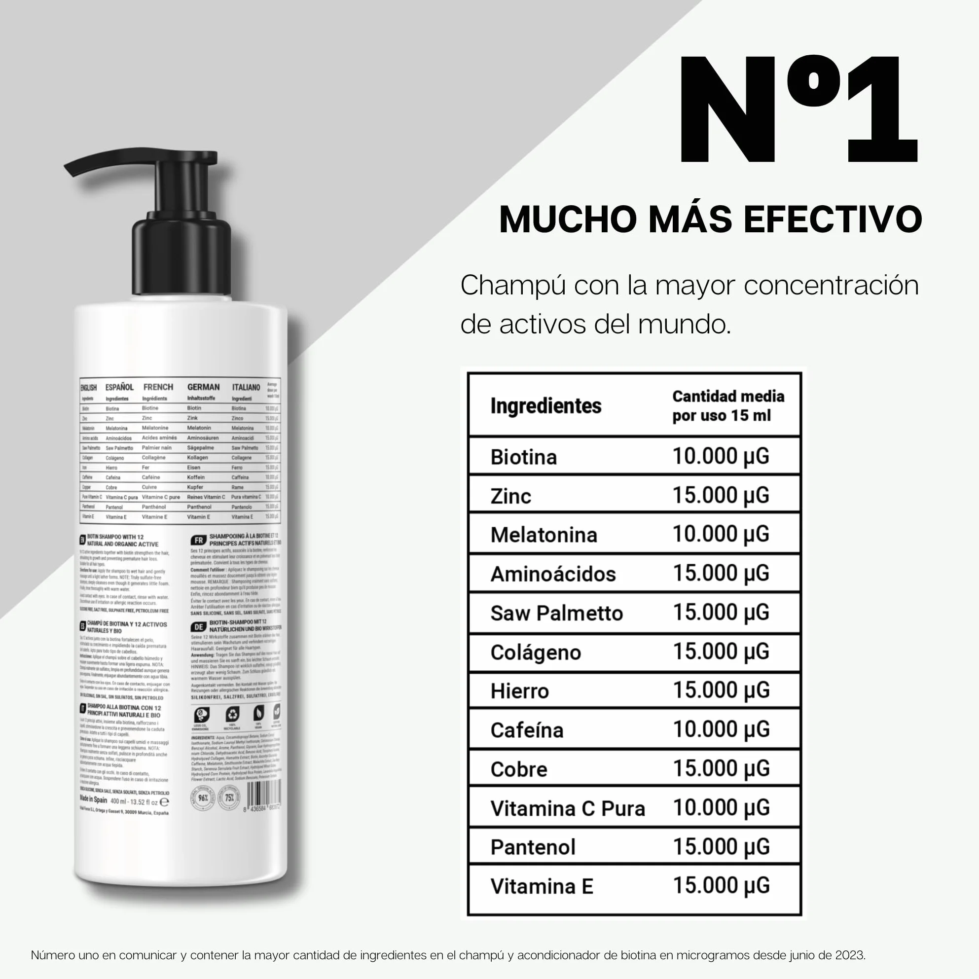 Champú Anticaída Hombre y Mujer con Biotina 10000 mcg, Saw Palmetto, Cafeína, Zinc, Crecimiento Capilar, pH 5.5 Sin Sulfatos 400 ml
