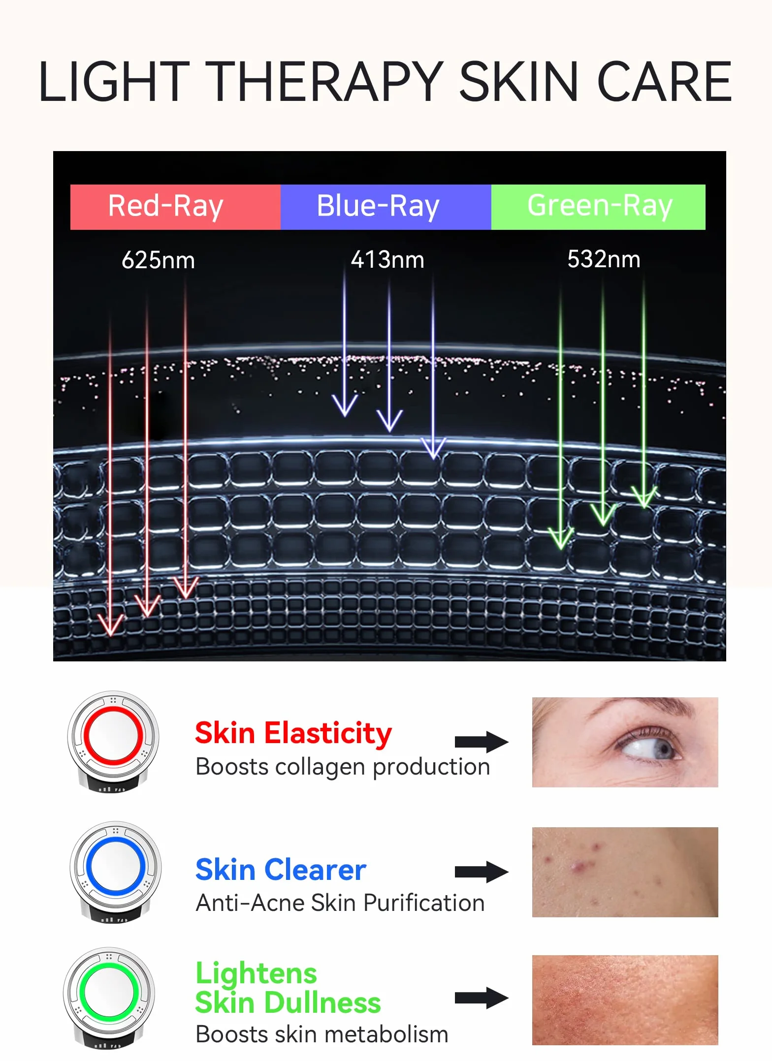 ANLAN Masajeador Facial para Antiarrugas y Reafirmante, 5EN1 Maquina Estetica Antienvejecimiento, Cuidado Facial, Antiflacidez Cara y Cuello, Limpieza profunda, con algodón
