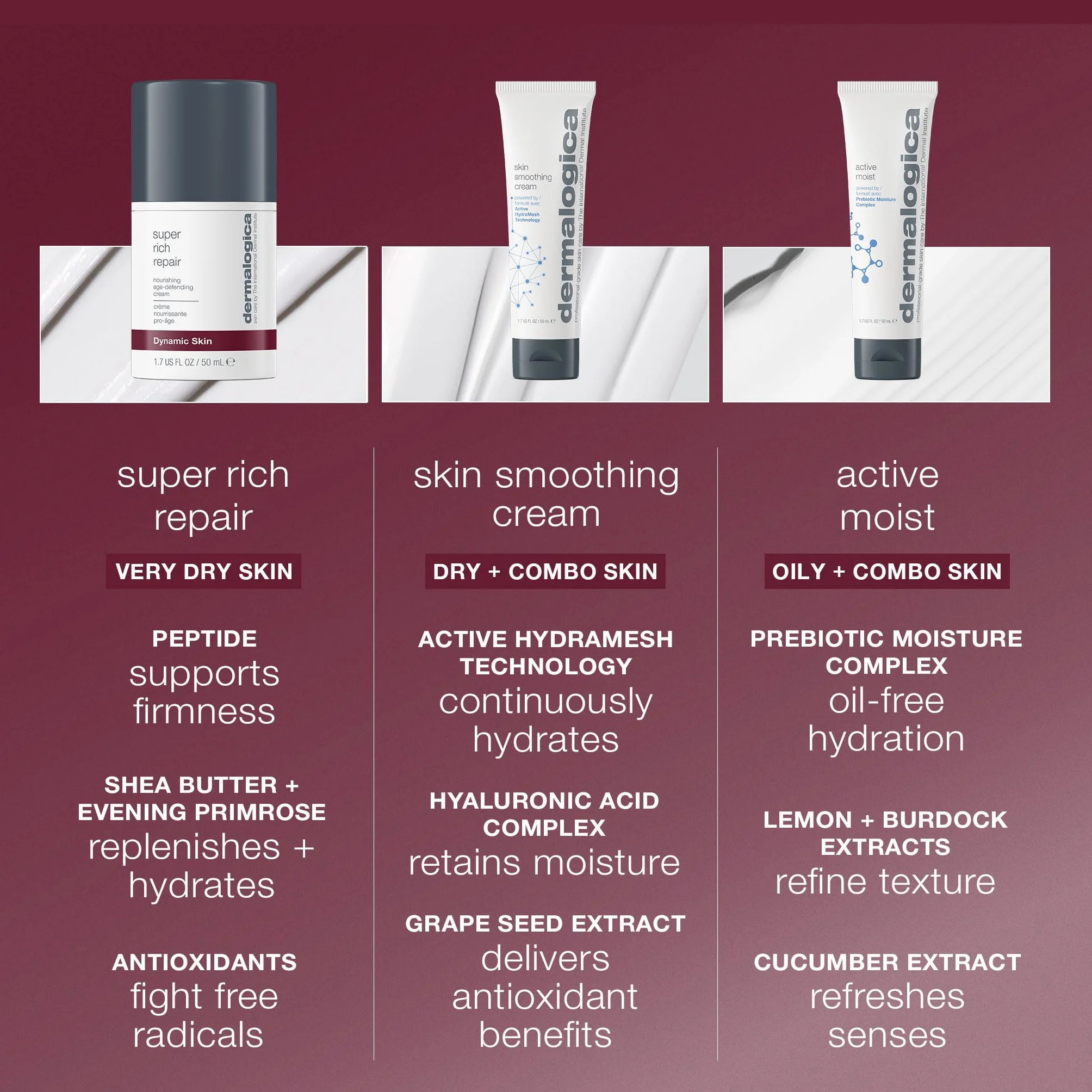 Dermalogica Super Rich Repair para Piel Muy Seca 100ml | Crema hidratante extra-rica que nutre las pieles muy secas y protege frente a la agresión ambiental.