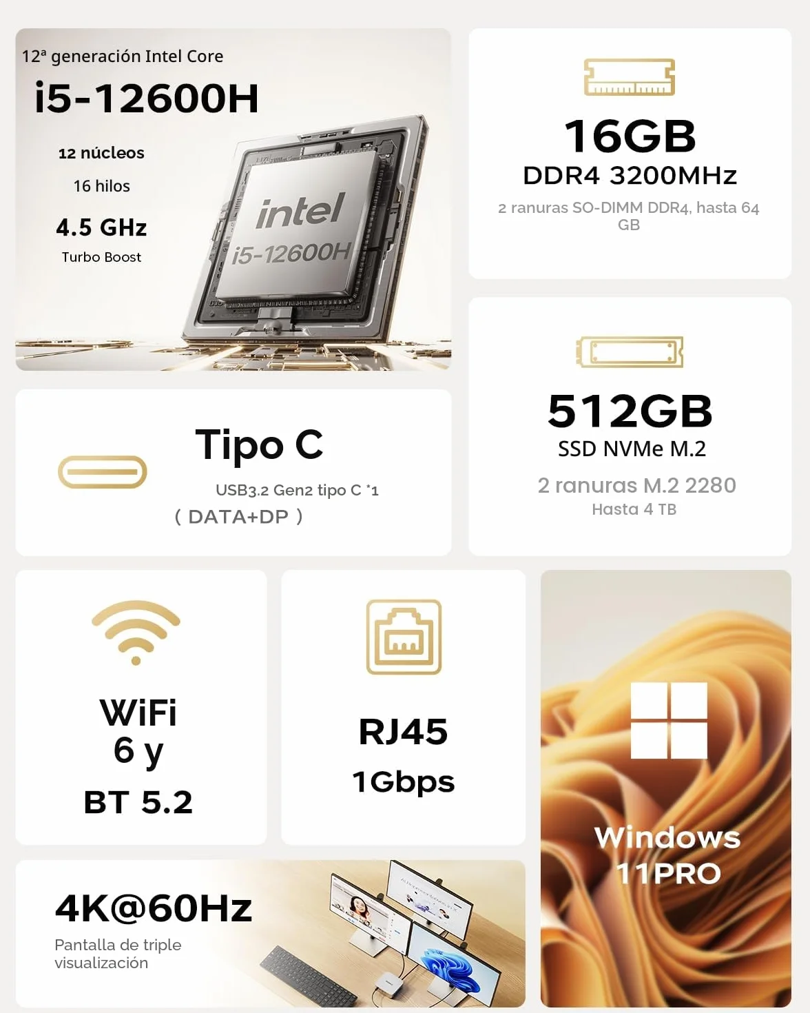 ACEMAGIC Mini PC Intel Core i5-12600H 16GB DDR4 RAM 512GB SSD Windows 11 Pro Intel Iris Xe Graphics 4K Triple Display WiFi 6 BT 5.2