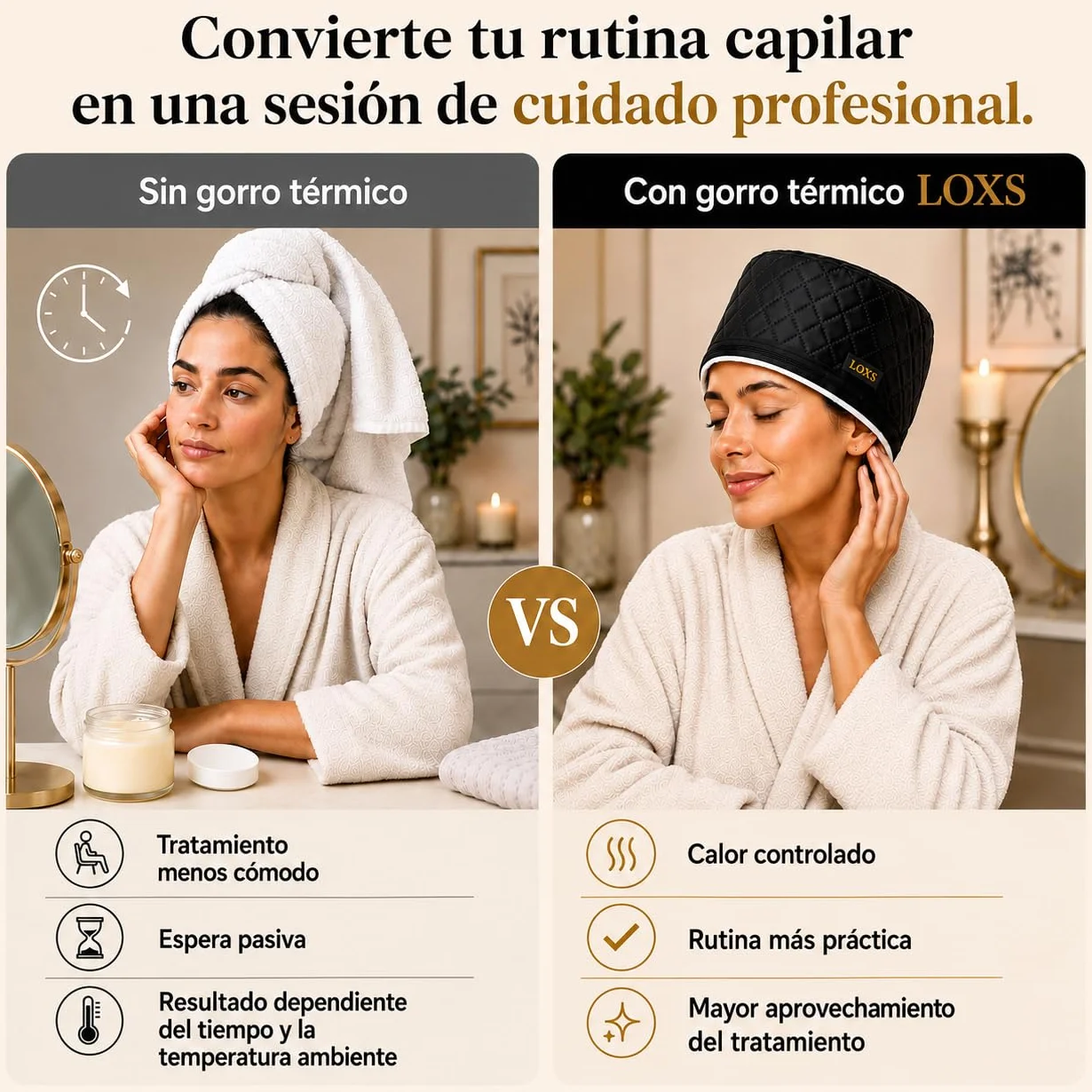 LOXS Gorro Termico Peluqueria con Temperatura y Tiempo Ajustables, Hair Steamer para Mascarillas y Aceites
