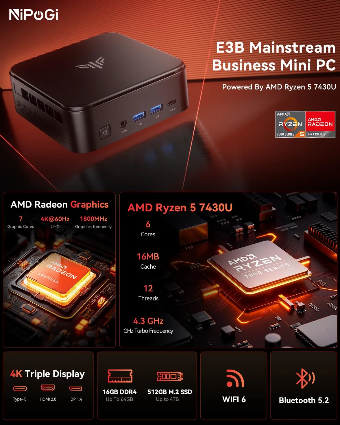 NiPoGi E3B Mini PC AMD Ryzen 5 7430U 16GB RAM 512GB SSD WiFi 6 BT 5.2 Triple 4K Display W-11 Pro
