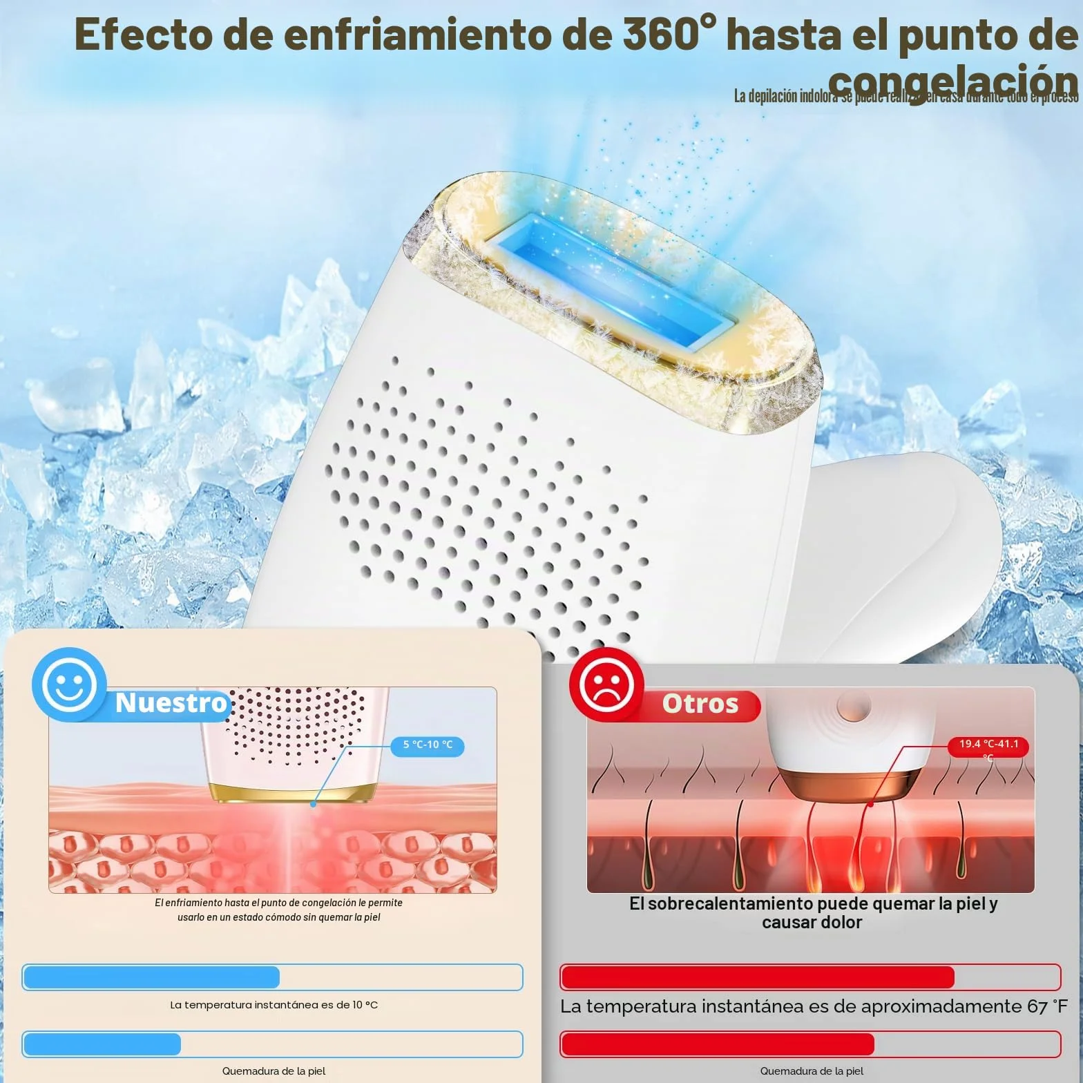 NIKYJM Depiladora IPL luz pulsada con enfriamiento 9 velocidades HR/SC/RA para mujer hombre cuerpo axilas Blanco