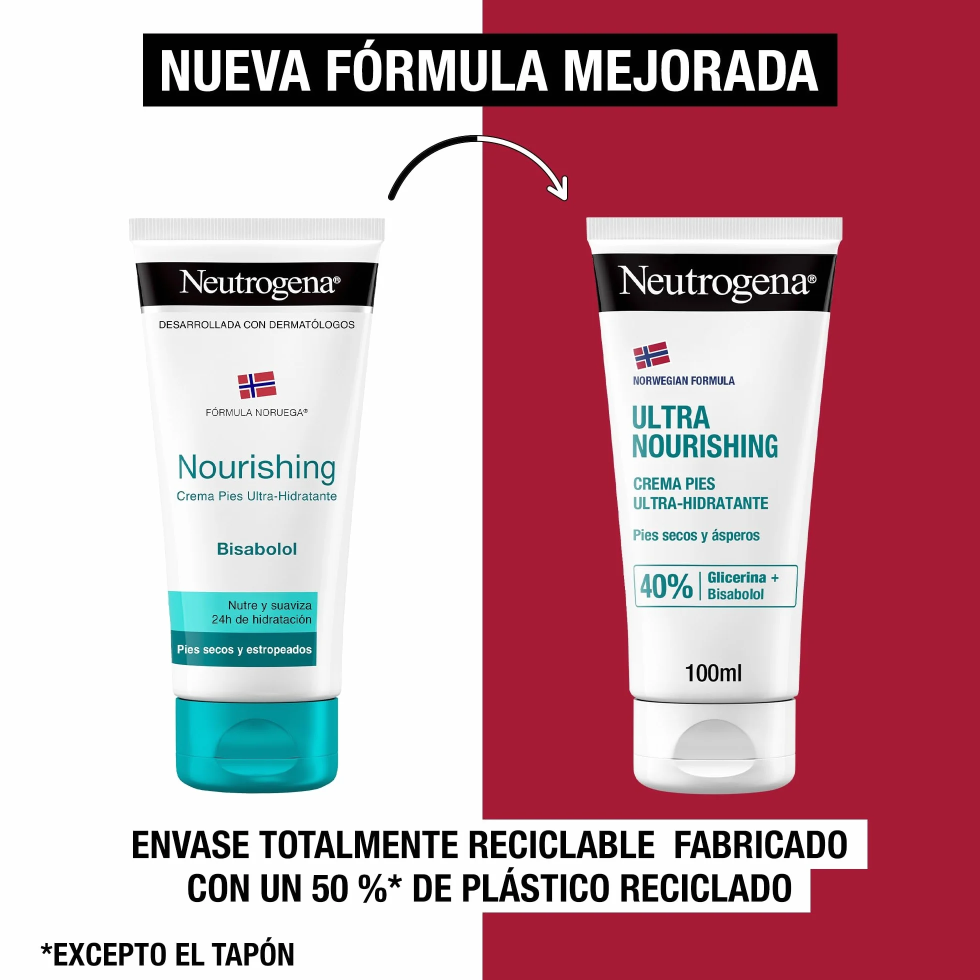 Neutrogena Fórmula Noruega Crema Pies Ultra Hidratante 2 x 100 ml, 40% Glicerina y Bisabolol