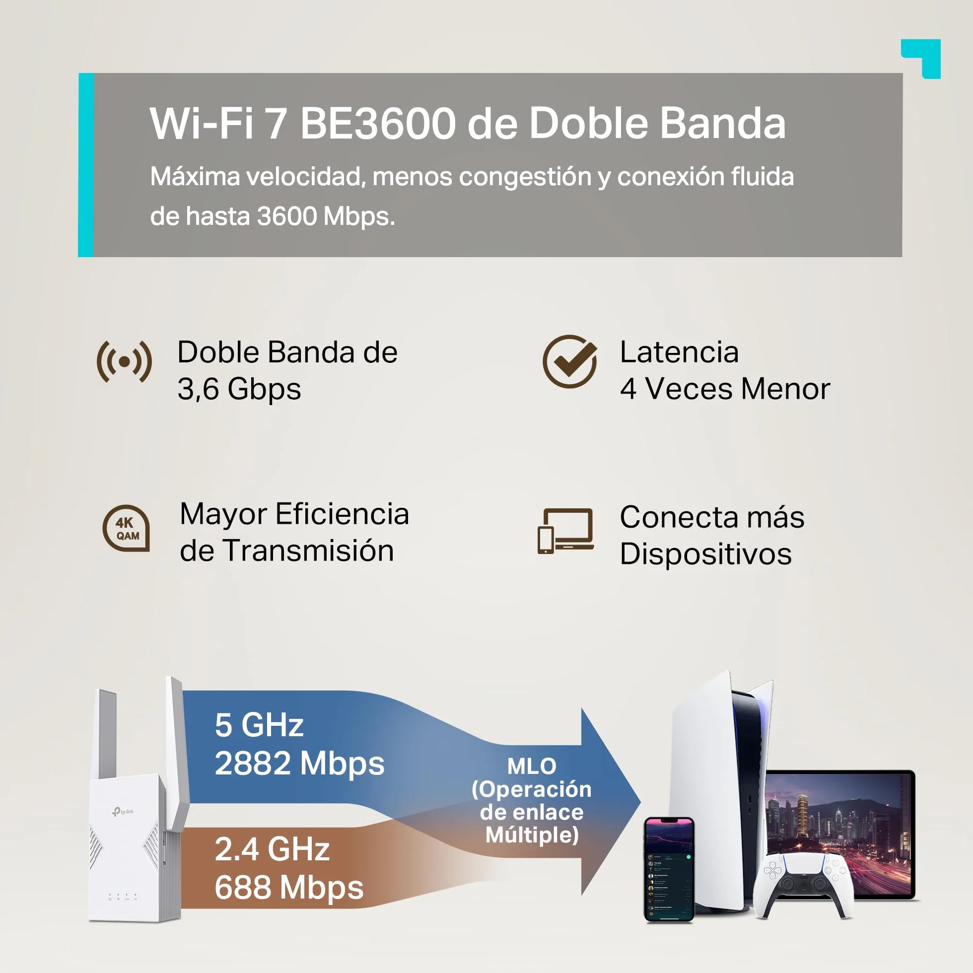 TP-Link RE225BE Repetidor de Doble Banda Wi-Fi 7 Amplificador, 3,6 Gbps, Gigabit LAN, MLO, EasyMesh, WPA3, WPS