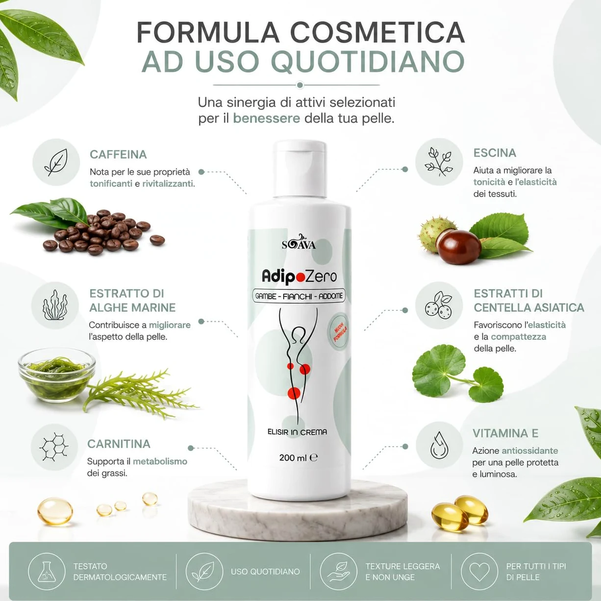 AdipoZero Crema Reductora Anticelulítica 800ml AlohaLabs | Efecto Tonificante y Reafirmante, Fórmula Drenante, Para Piernas, Glúteos y Abdomen, Textura Ligera