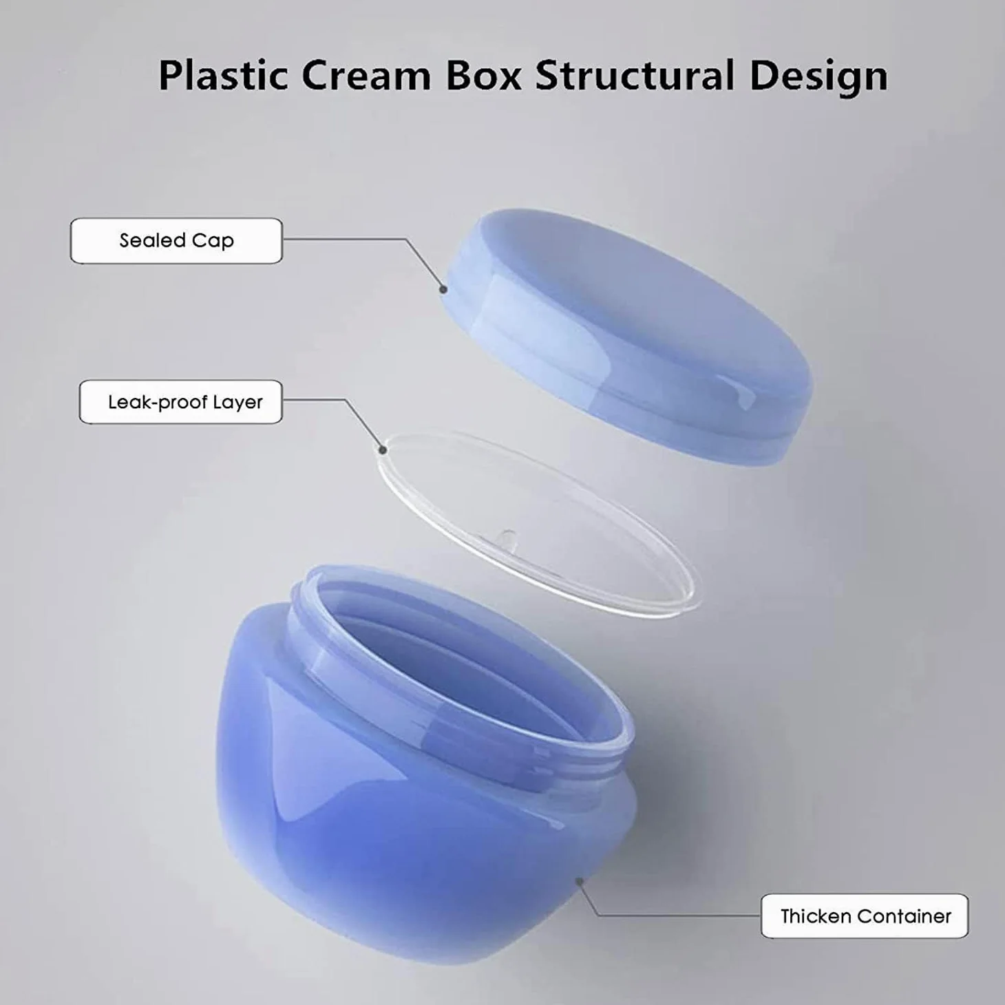Paquete de 20, tarros plástico for crema, botes cosméticos(Blue,50ml)