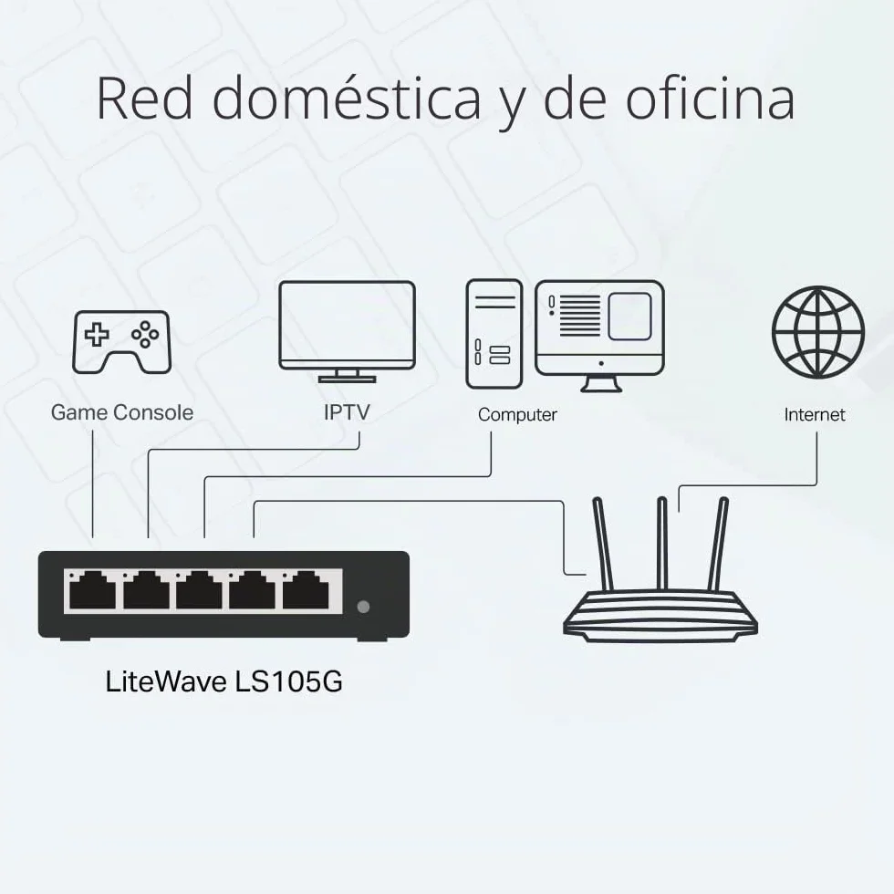 TP Link LS105G Switch Ethernet Gigabit 5 Puertos RJ45, Plug & Play, Carcasa Metálica