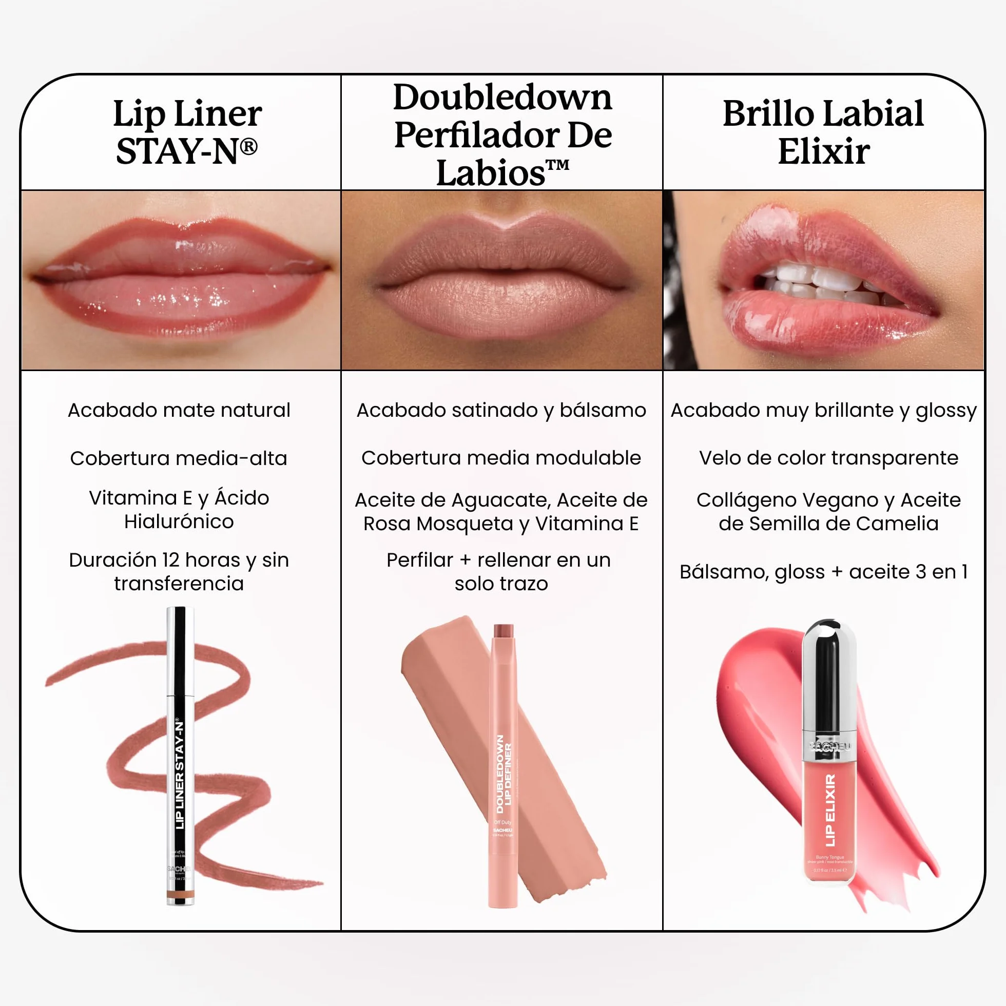 Sacheu Lip Liner STAY-N Peel Off Lip Stain – Impermeable Tinte de Larga Duración, Perfilador Labios Tinte a Prueba de Transferencia