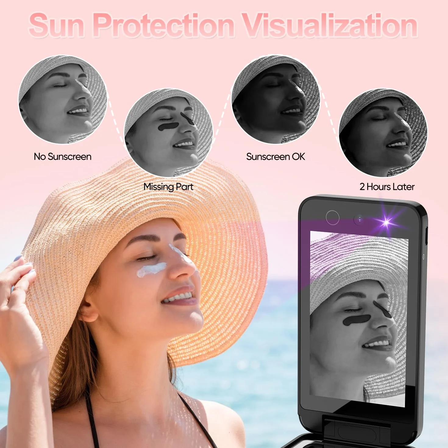 Espejo UV compacto de doble cara 10.16 cm para protector solar y maquillaje de viaje (negro oscuro)