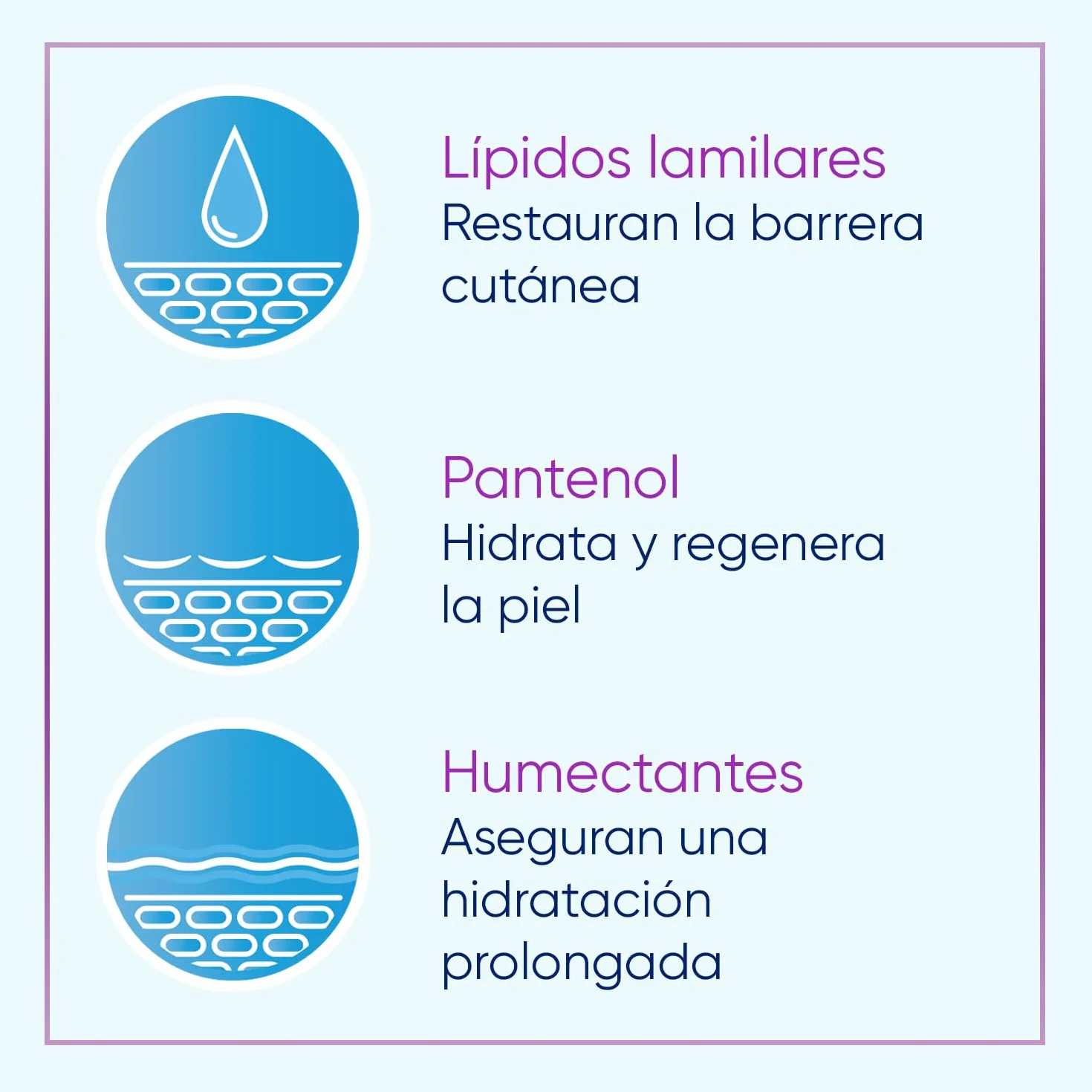 Bepanthol Derma SensiCalm Crema para Picor y Enrojecimiento Cutáneo, 20 g