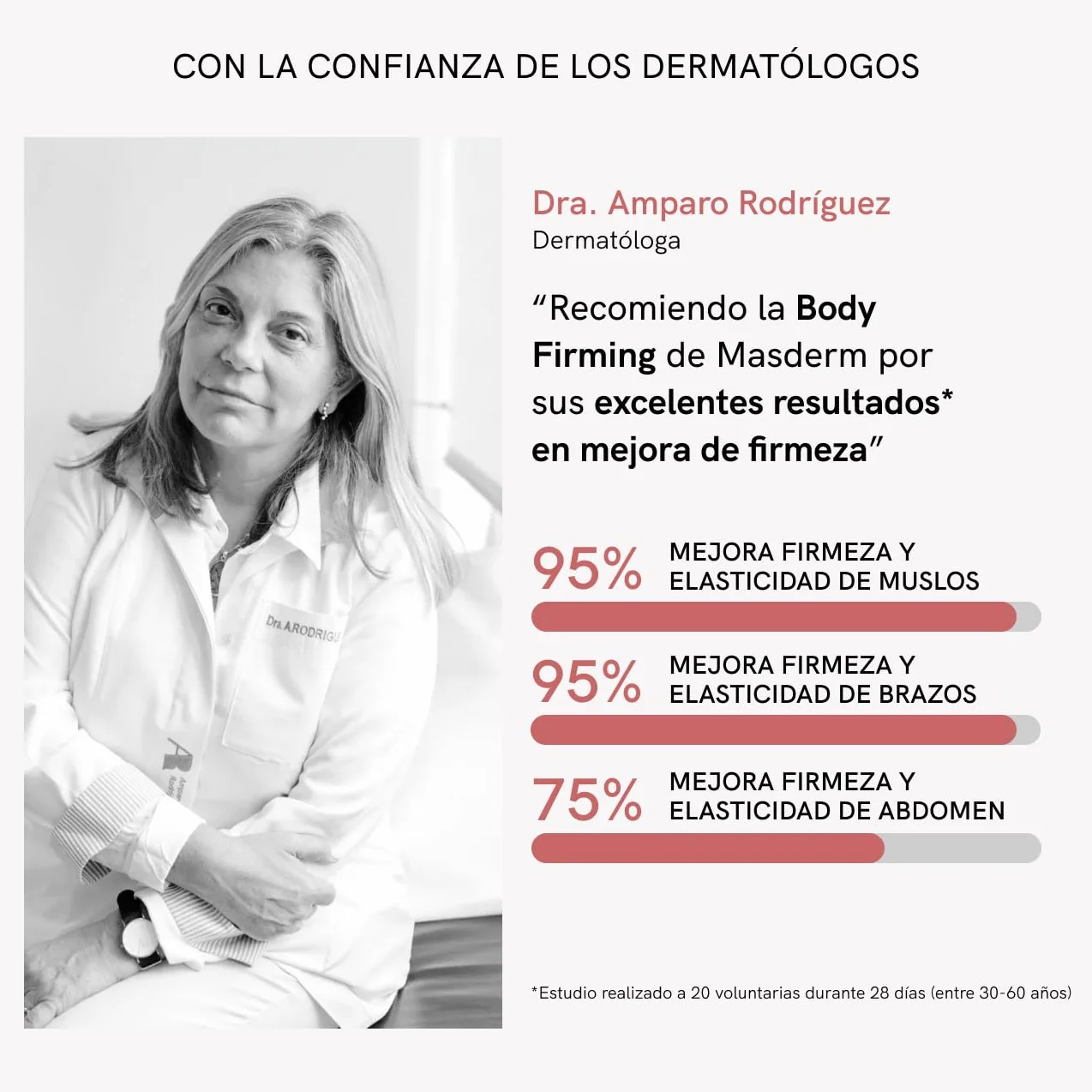 MASDERM Gel y Crema Corporal Radiofrecuencia Reafirmante Hidratante 1000 ml Profesional para Mujer