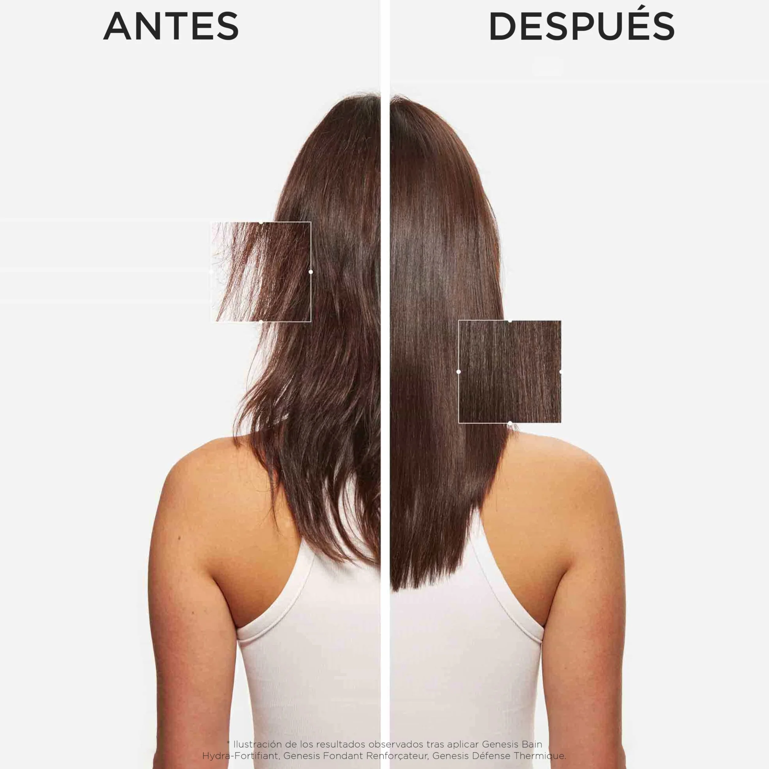 Kérastase Genesis Sérum Anti-Chute Fortifiant Tratamiento Anticaída (Tamaño Mini) 30ml
