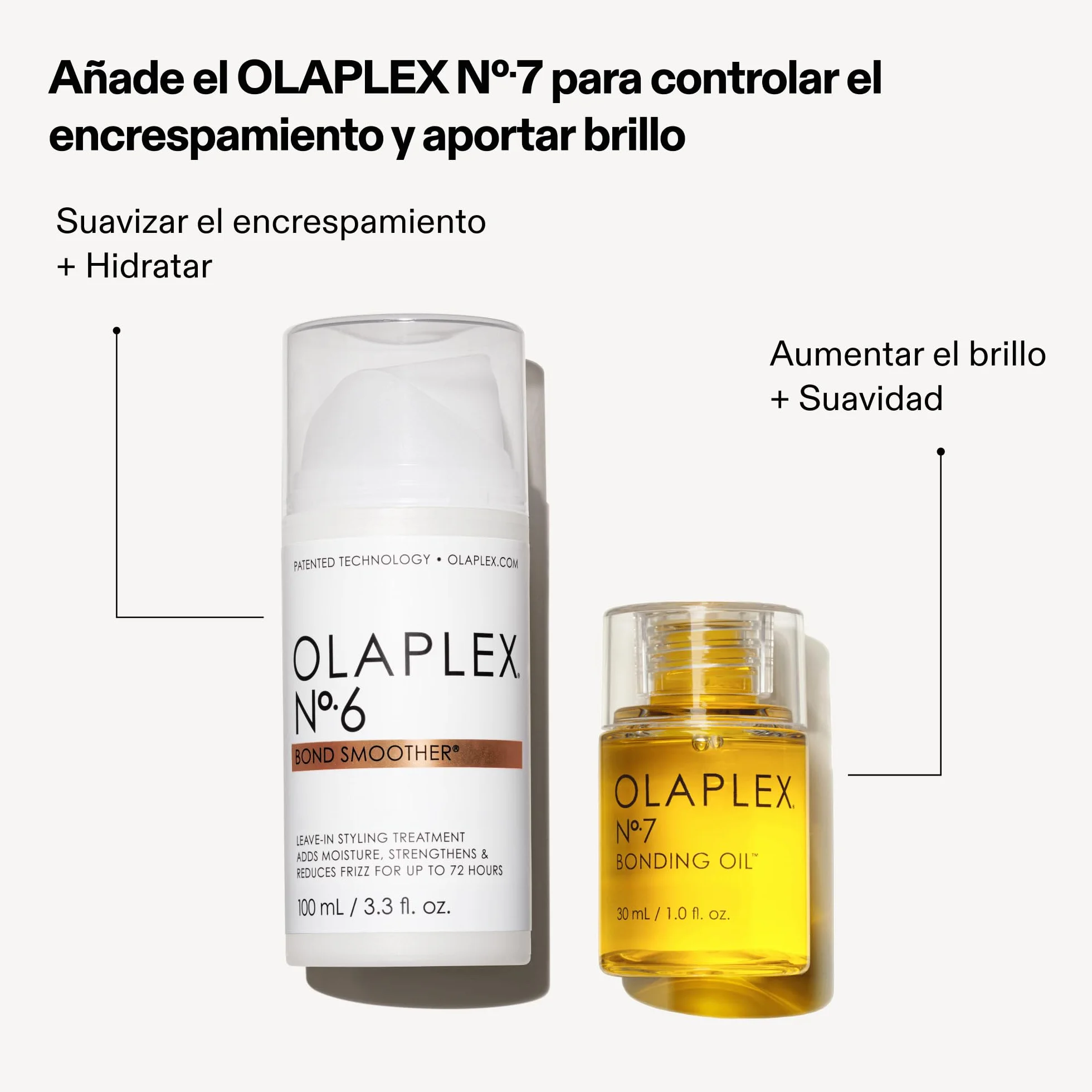 Olaplex No.6 Tratamiento Suavizante Capilar Sin Aclarado 100ml