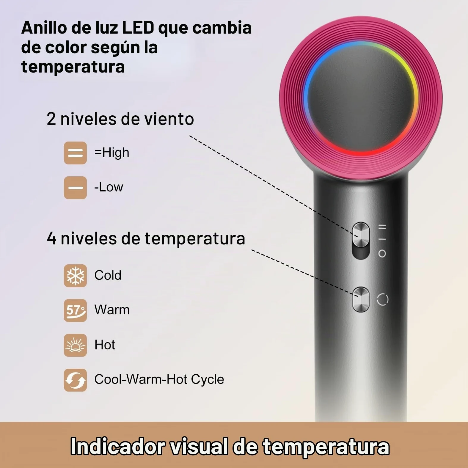 Secador de pelo iónico, motor sin escobillas 110000 RPM, secado rápido en 2 minutos, anti-encrespamiento, ligero y silencioso 50 dB, 4 niveles de calor, 2 velocidades y aire frío