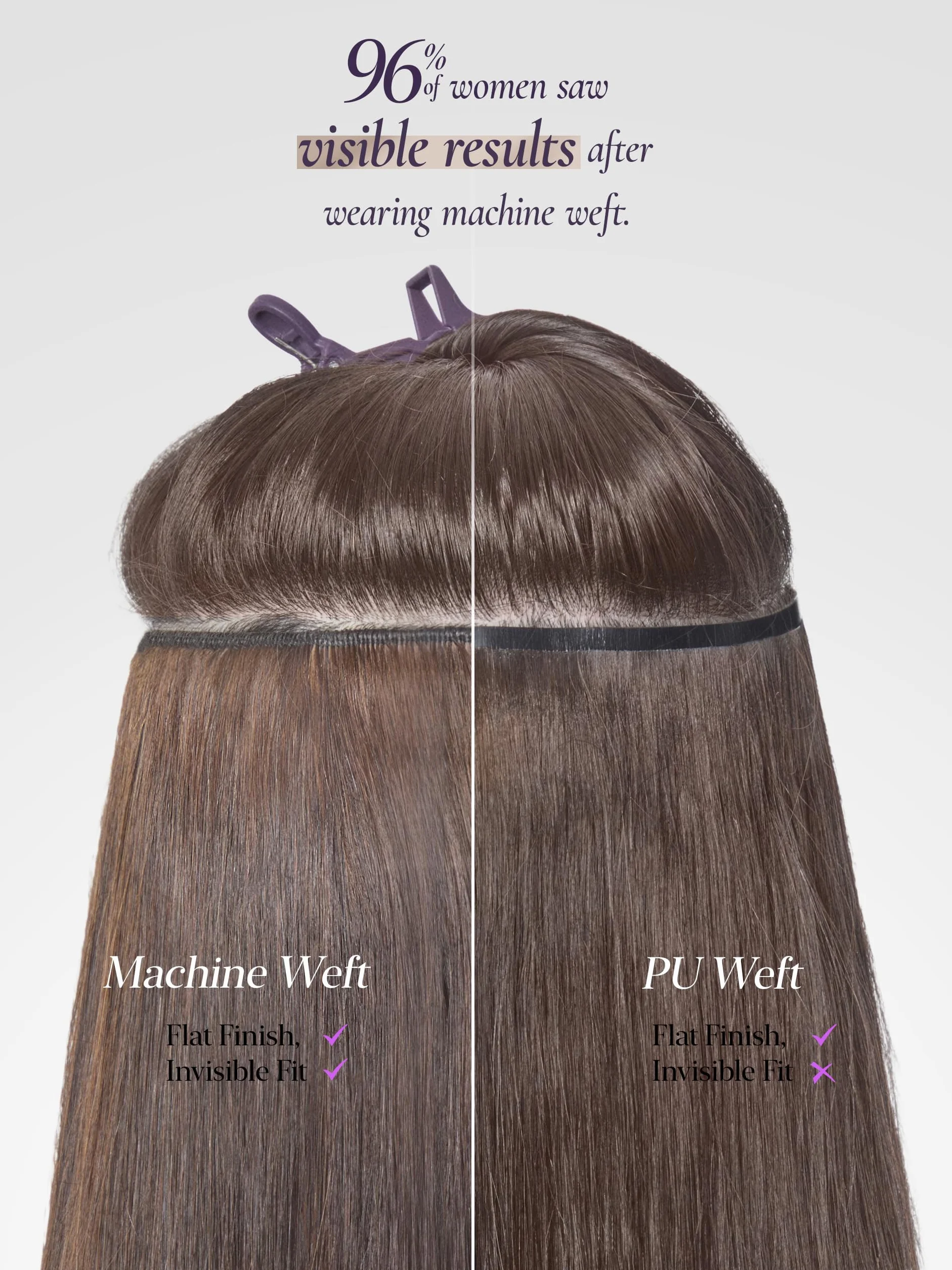 LUVME Extensiones de cabello humano hechas a mano con clip, 18 pulgadas, 120 g, 7 unidades, color marrón moca, lacio, doble trama, sin costuras, para una cobertura completa