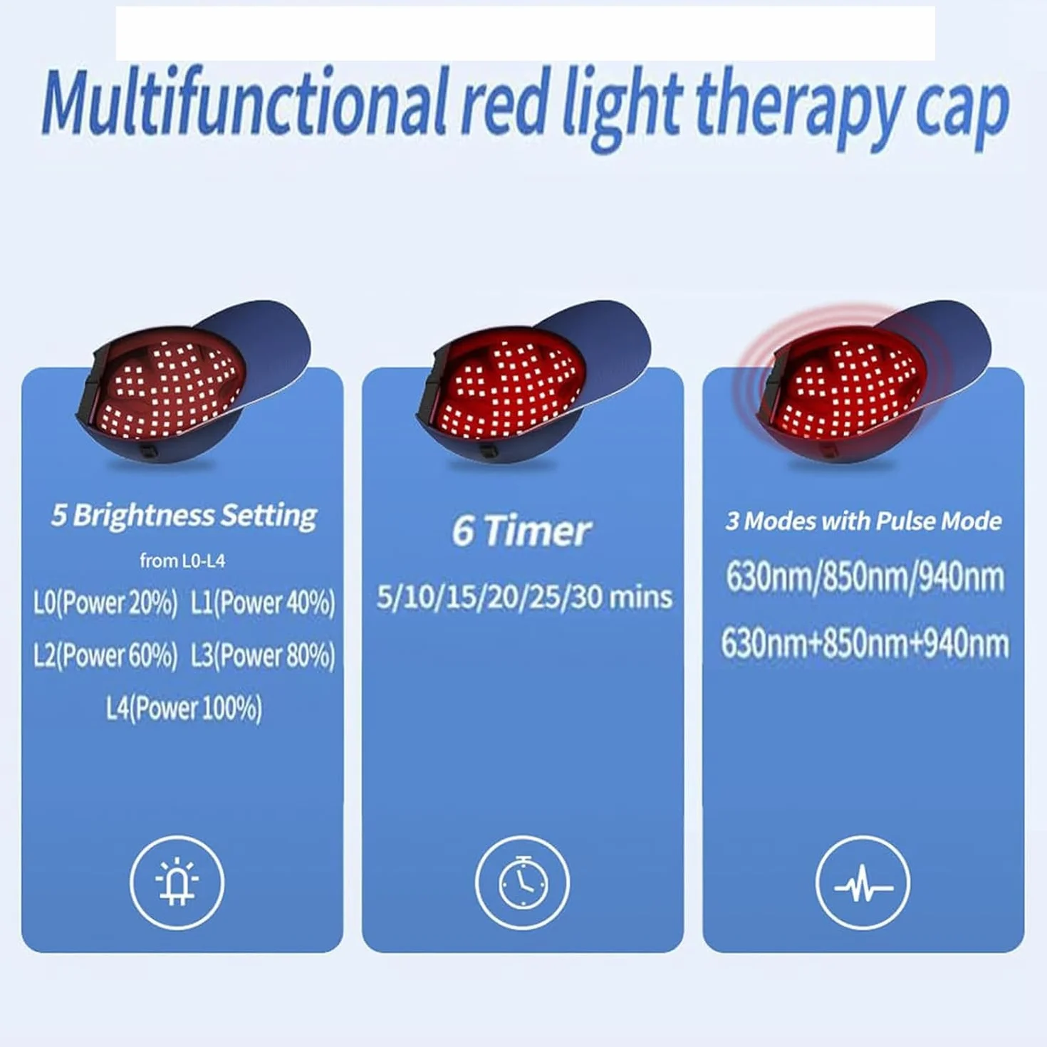 Gorro De Terapia De Luz Roja, 160 Piezas De Cuentas De Lámpara, Gorro De Crecimiento Del Cabello Con Control De Aceite, Longitud De Onda 630 Nm, 850 Nm Y 940 Nm, Gorro De Crecimiento Del Cabello LED
