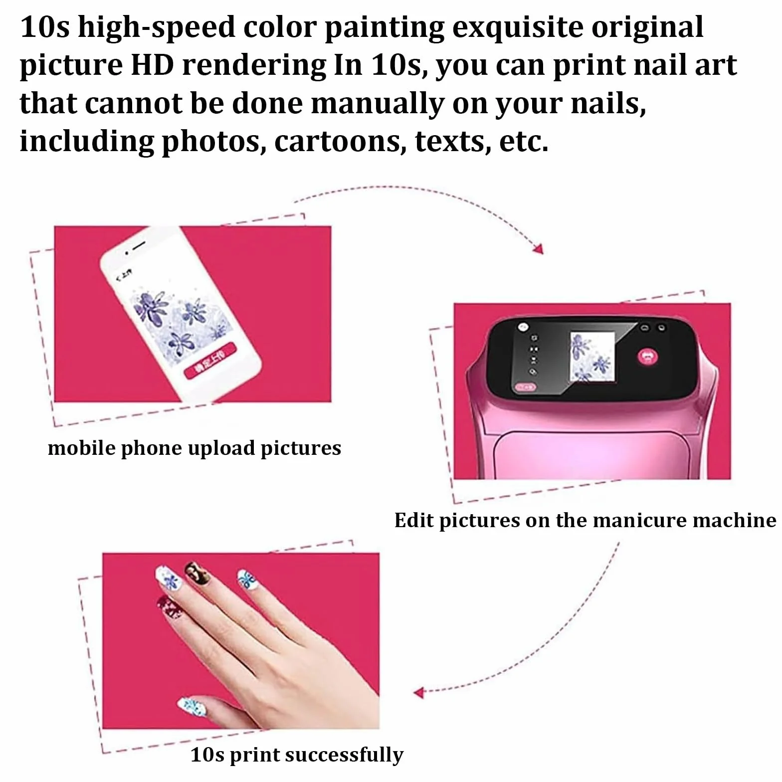 Impresora Digital Móvil Decoración Uñas,Máquina Pintar Uñas,Impresión Patrones Bricolaje Y Secado En Uno,Impresora Automática Uñas 3D para Estudio uñas/manicurista/Amantes Las uñas