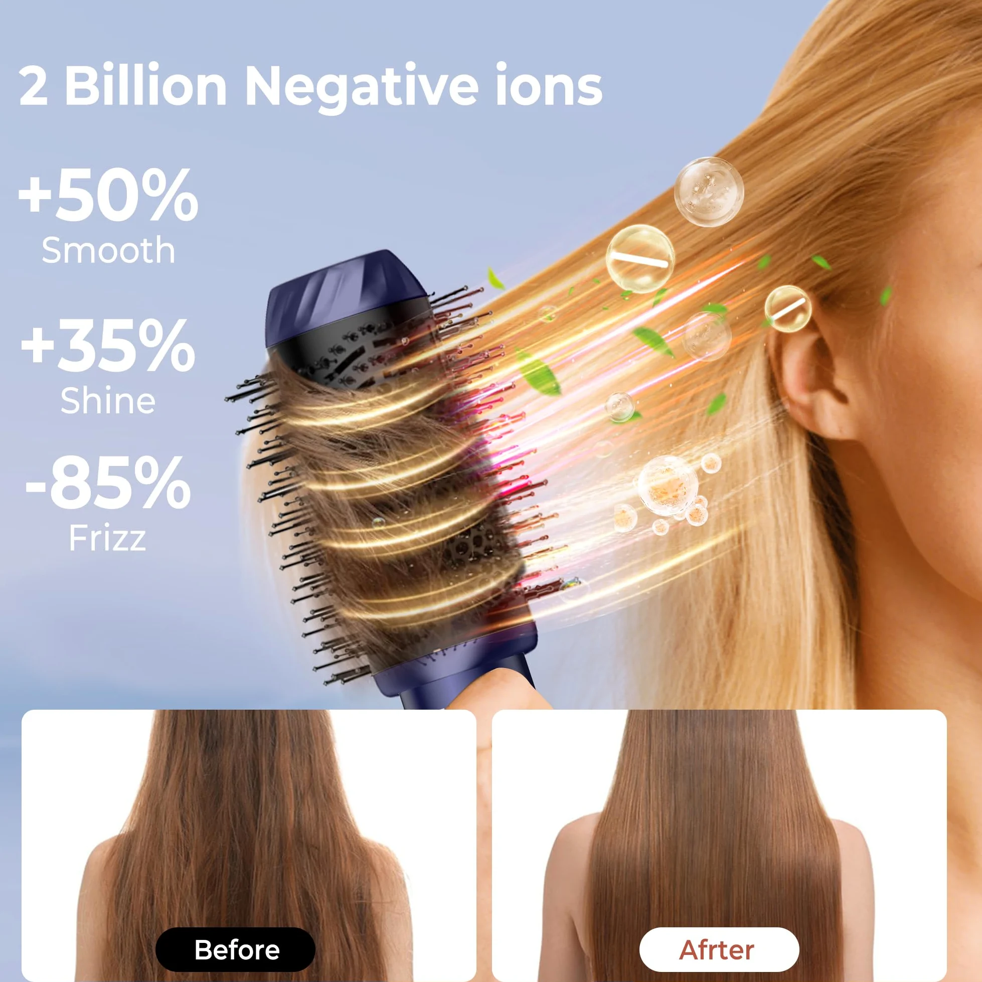 UKLISS Cepillo Secador de Pelo 6 en 1 - Cepillo de Aire Caliente Peinador con Rizador, Thermal Brush, Secado Rápido, Moldeador Pelo Voluminizador- Rizos, Volumen, Alisado y Secado (Azul)