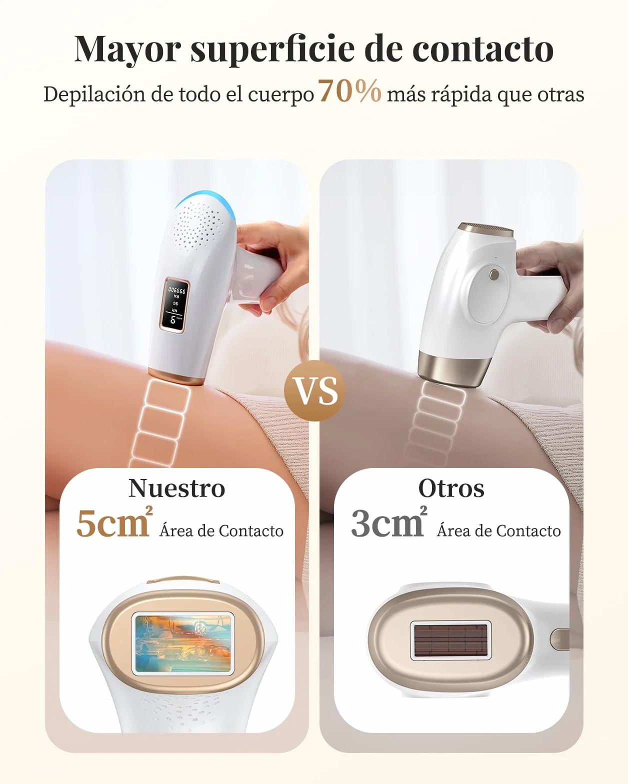 Haarlosy Depiladora Láser IPL Sin Dolor para Rostro, Bikini y Cuerpo, GLY01 | Depiladora de Luz Pulsada con 3 Funciones, 9 Niveles de Energía, para Mujeres y Hombres, Uso en Casa