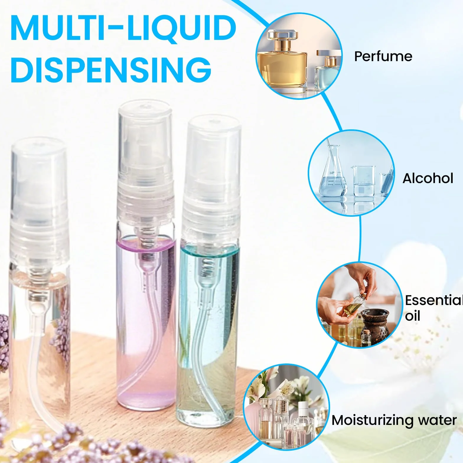 Botellas de Spray Vacías 25x5ML, Mini Pulverizadores Transparentes Rellenables para Perfume, Aceites Esenciales