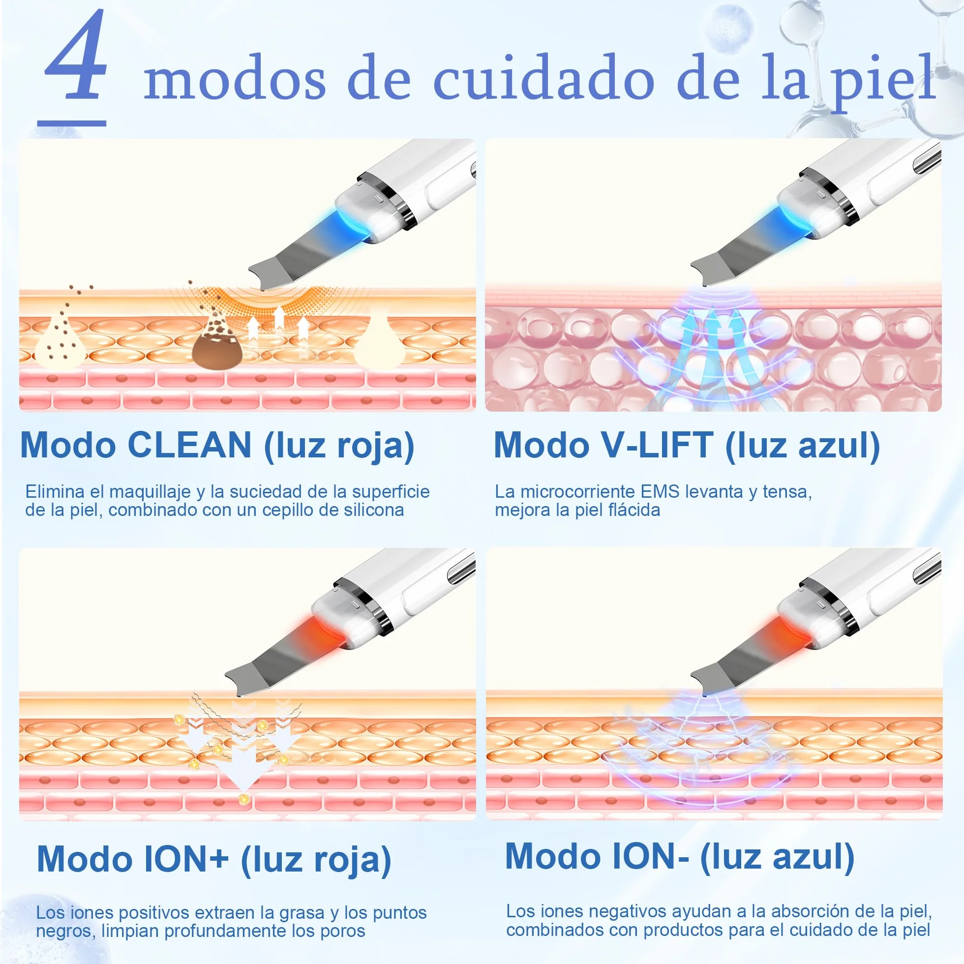 Peeling Ultrasónico Facial con 4 Modos y Luz Azul Roja, Limpiador de Ultrasonidos