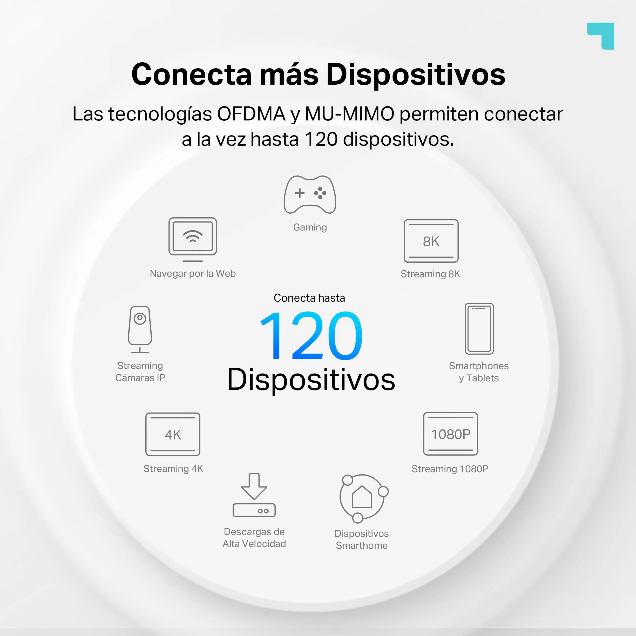 TP-Link Deco X1500 (2-Pack) Sistema WiFi 6 Mesh AX1500 Doble Banda 2.4 GHz/5 GHz Cobertura 360 m2 Puertos Gigabit