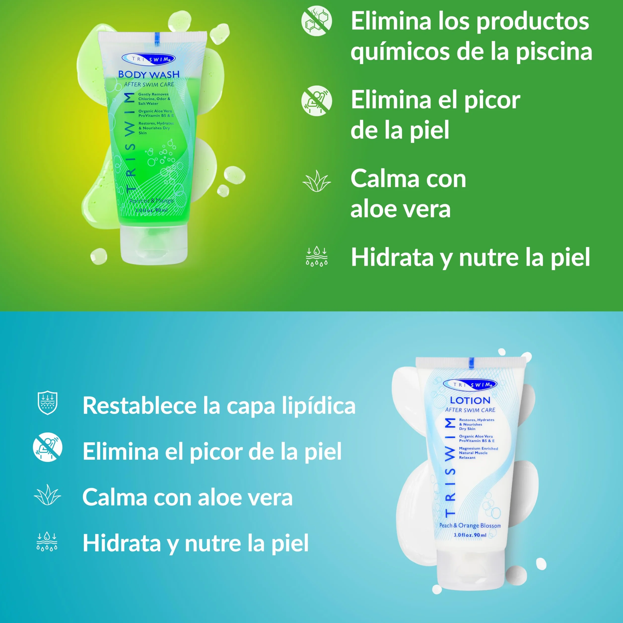TRISWIM Conjunto de Viaje Después de Nadar Champú Anticloro Gel de Baño Acondicionador Hidratante Pelo Loción Corporal 4x90ml